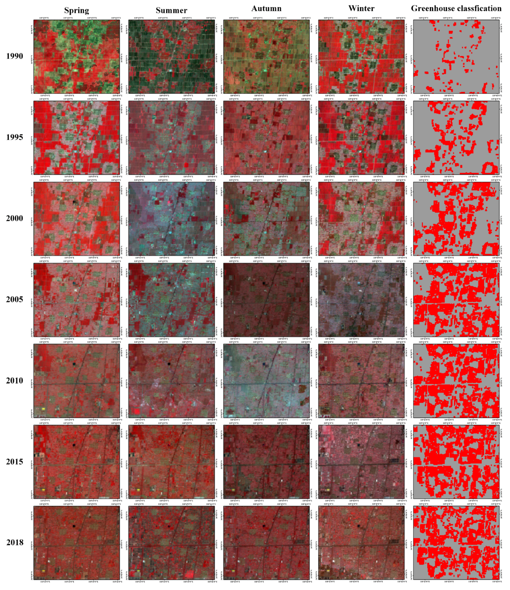 Remotesensing 12 00055 g005