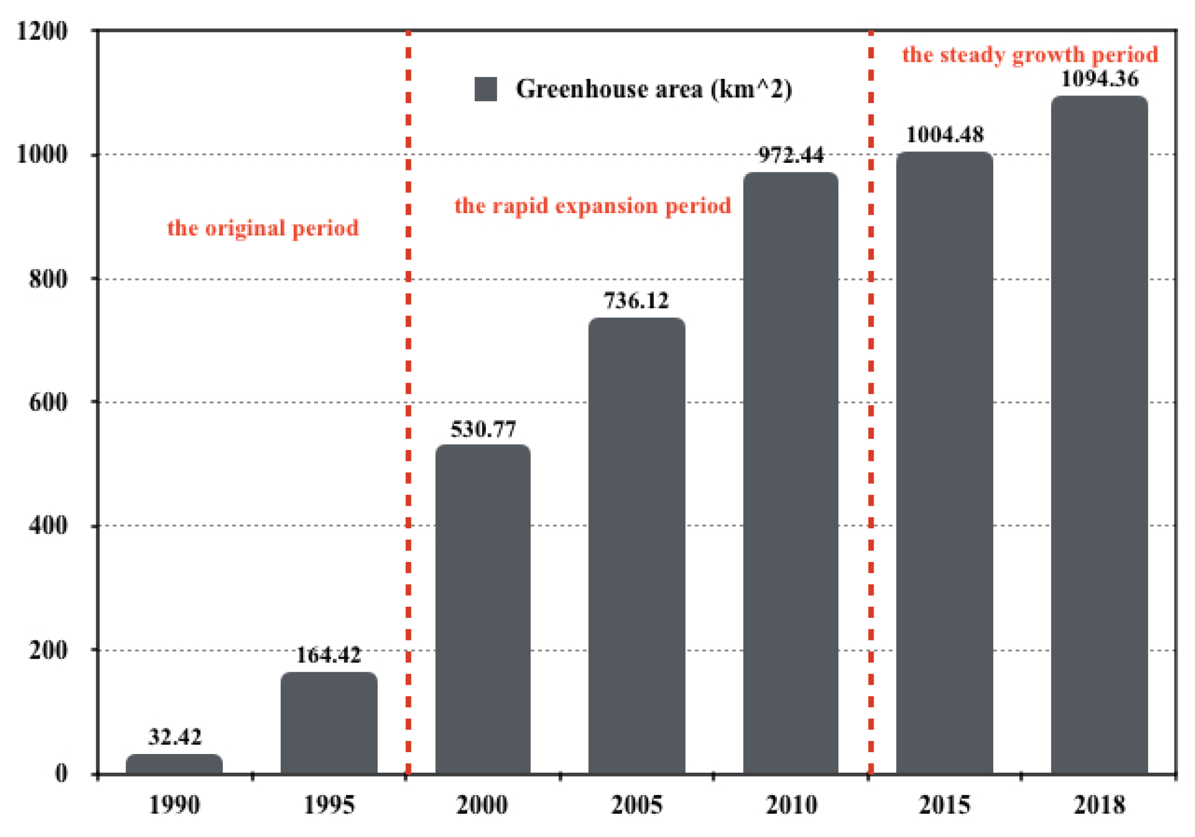 Remotesensing 12 00055 g007