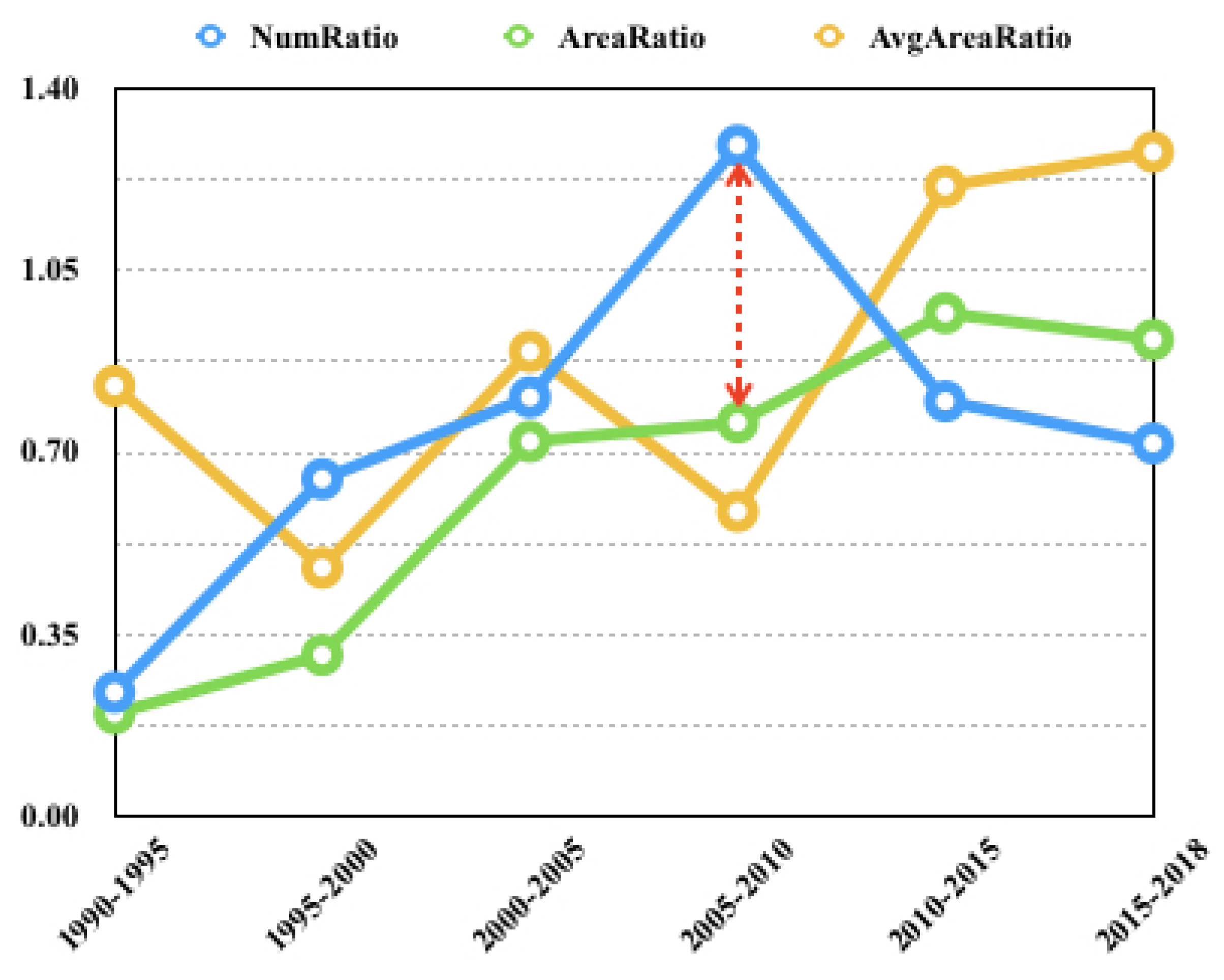 Remotesensing 12 00055 g009