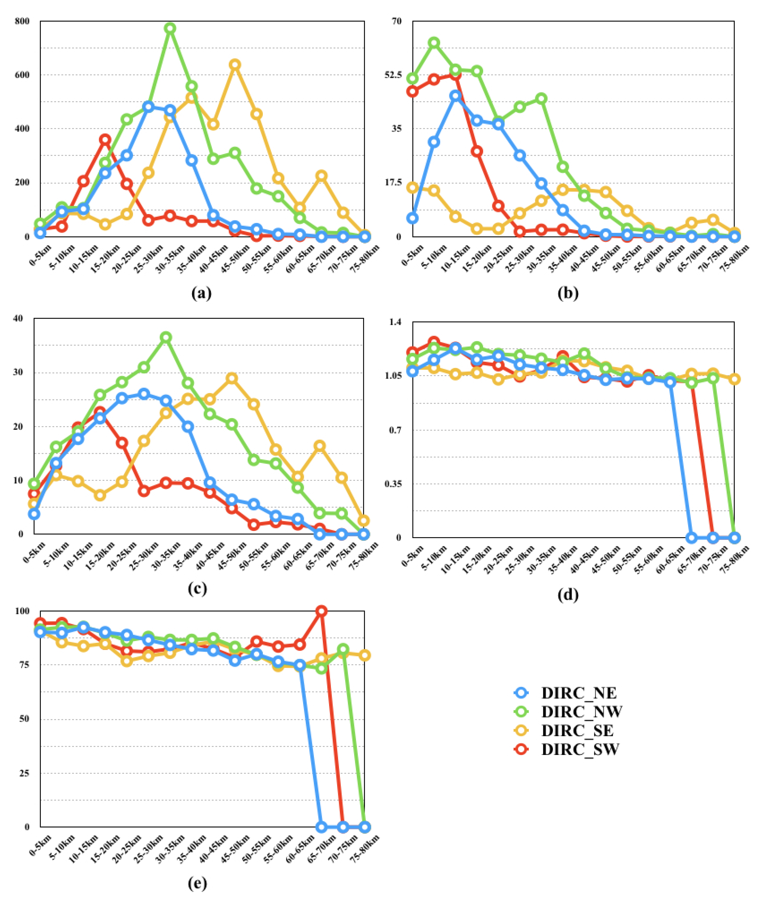 Remotesensing 12 00055 g010