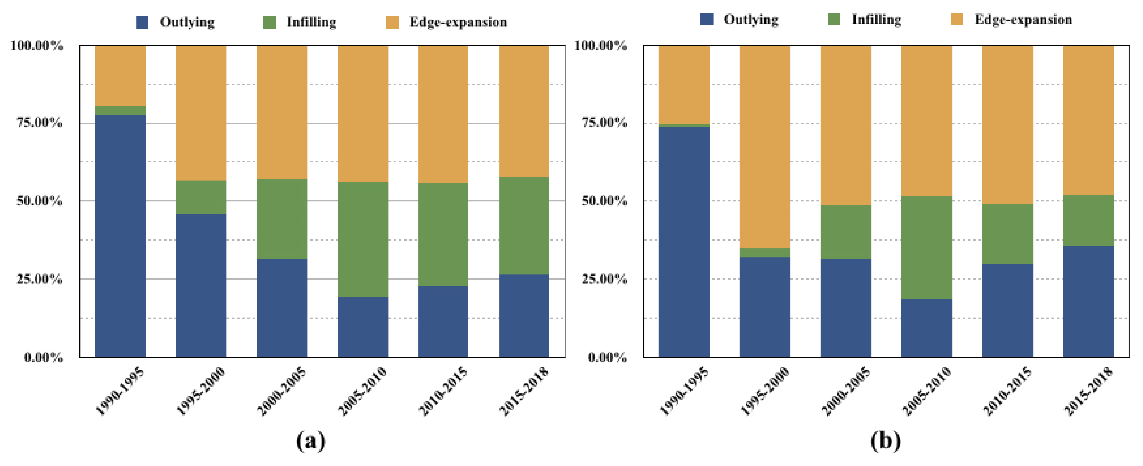 Remotesensing 12 00055 g013