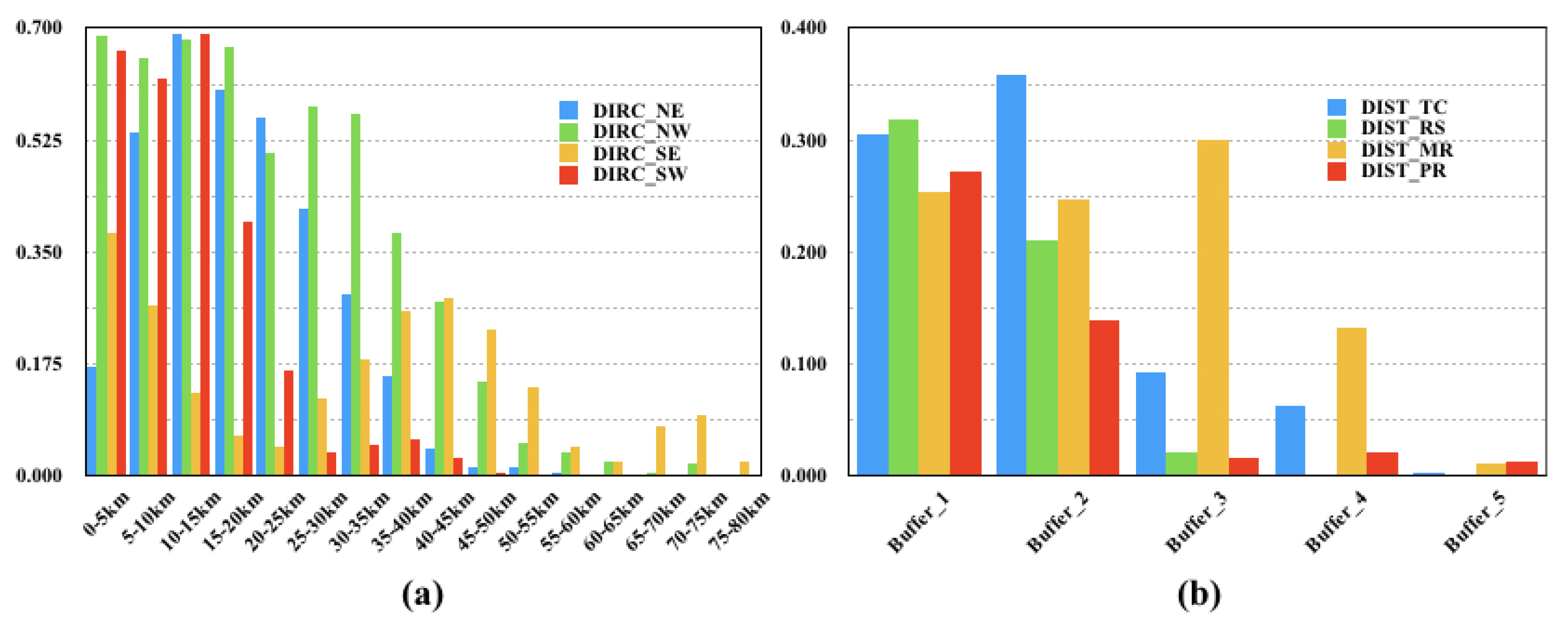 Remotesensing 12 00055 g015