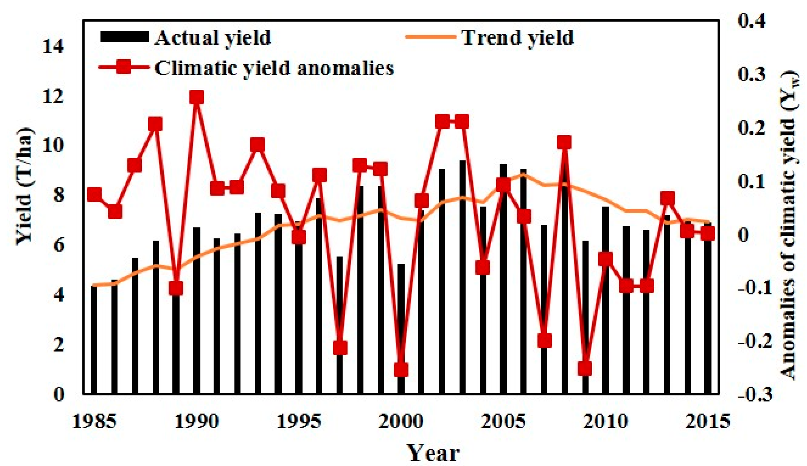 Remotesensing 12 00060 g002