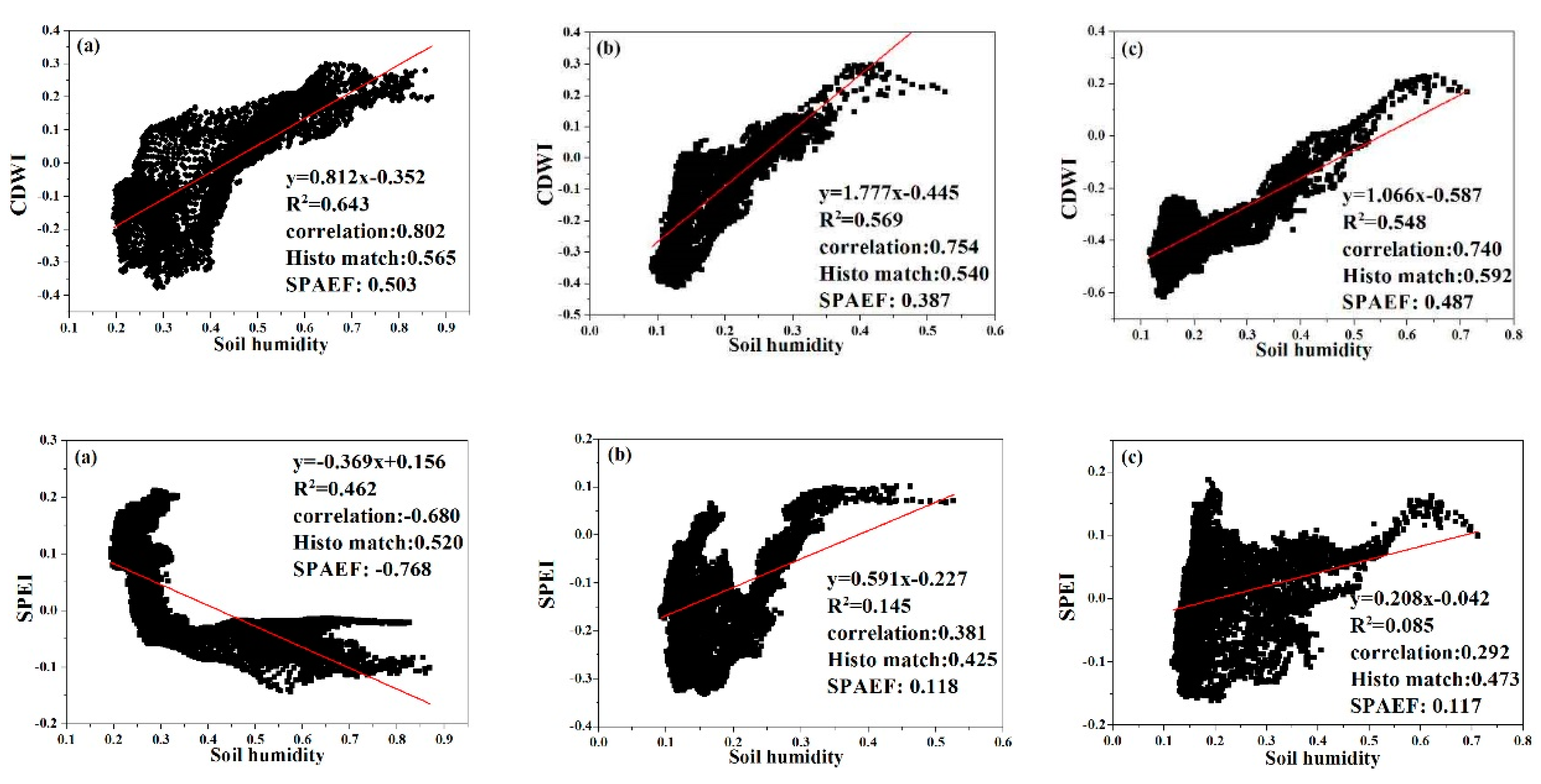 Remotesensing 12 00060 g005