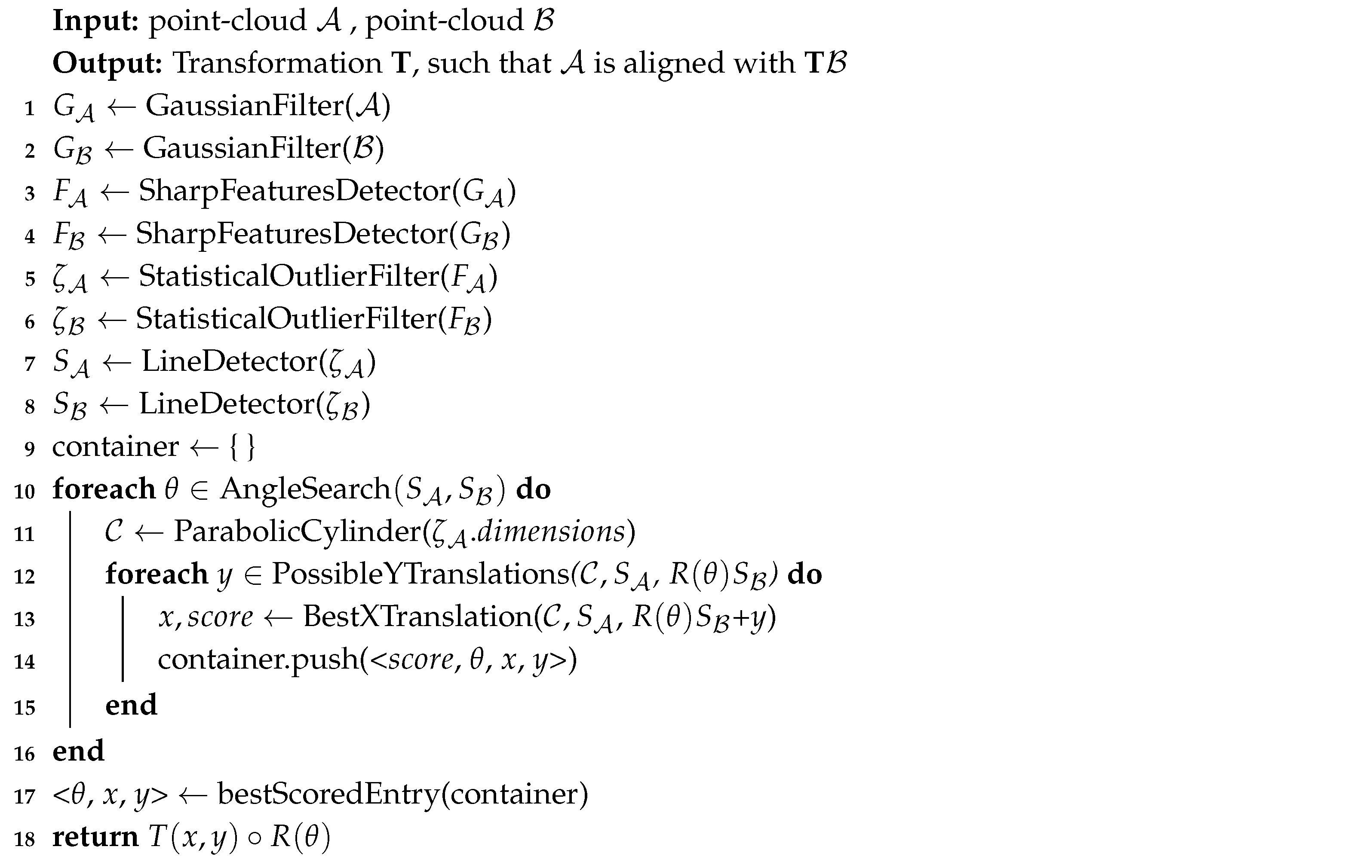 Remotesensing 12 00061 i001 Remotesensing 12 00061 i001