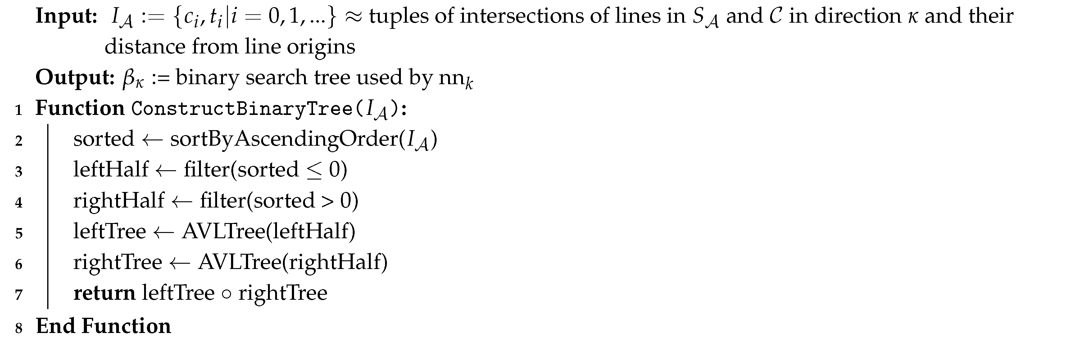 Remotesensing 12 00061 i004 Remotesensing 12 00061 i004