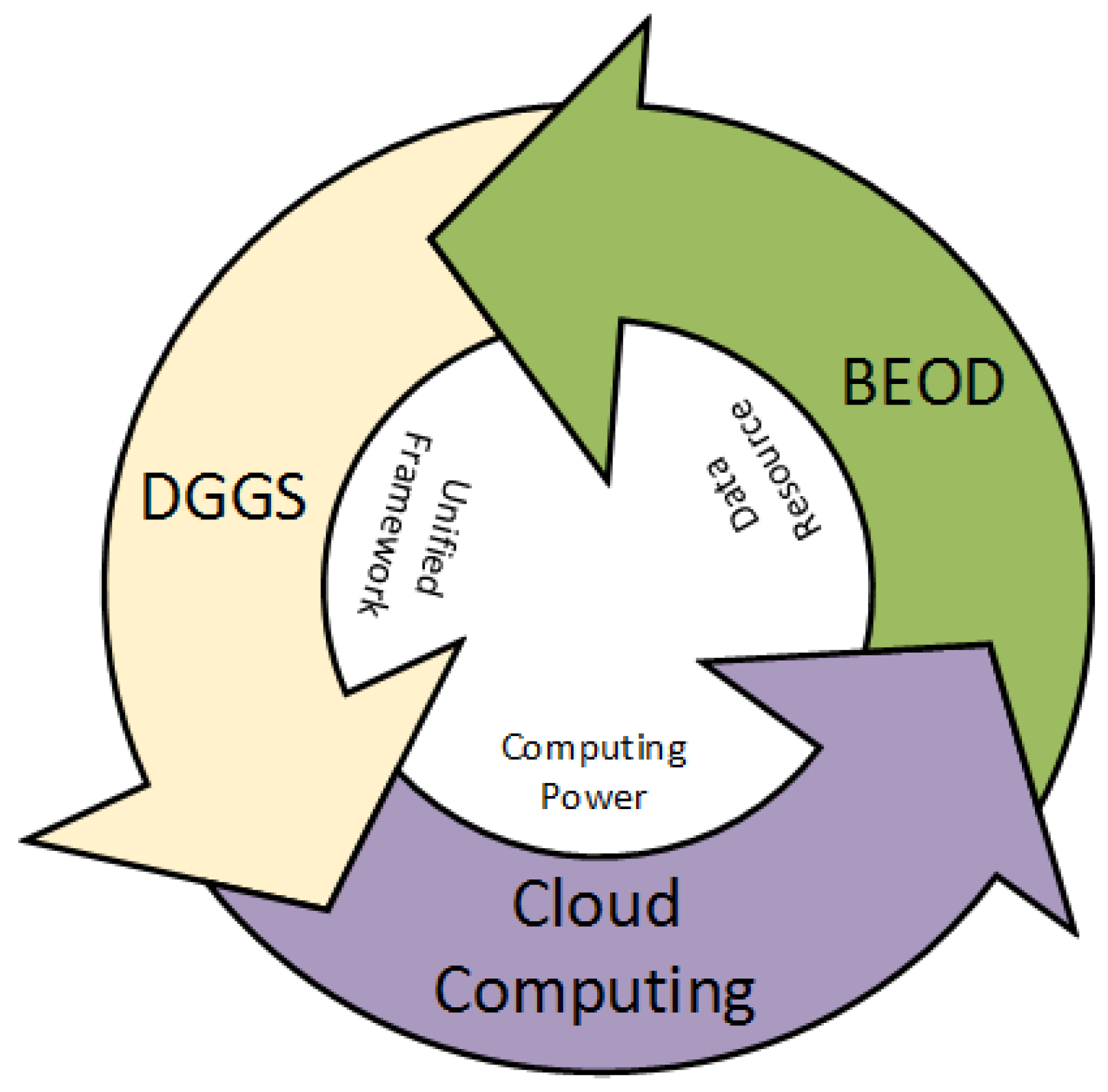 Remotesensing 12 00062 g001