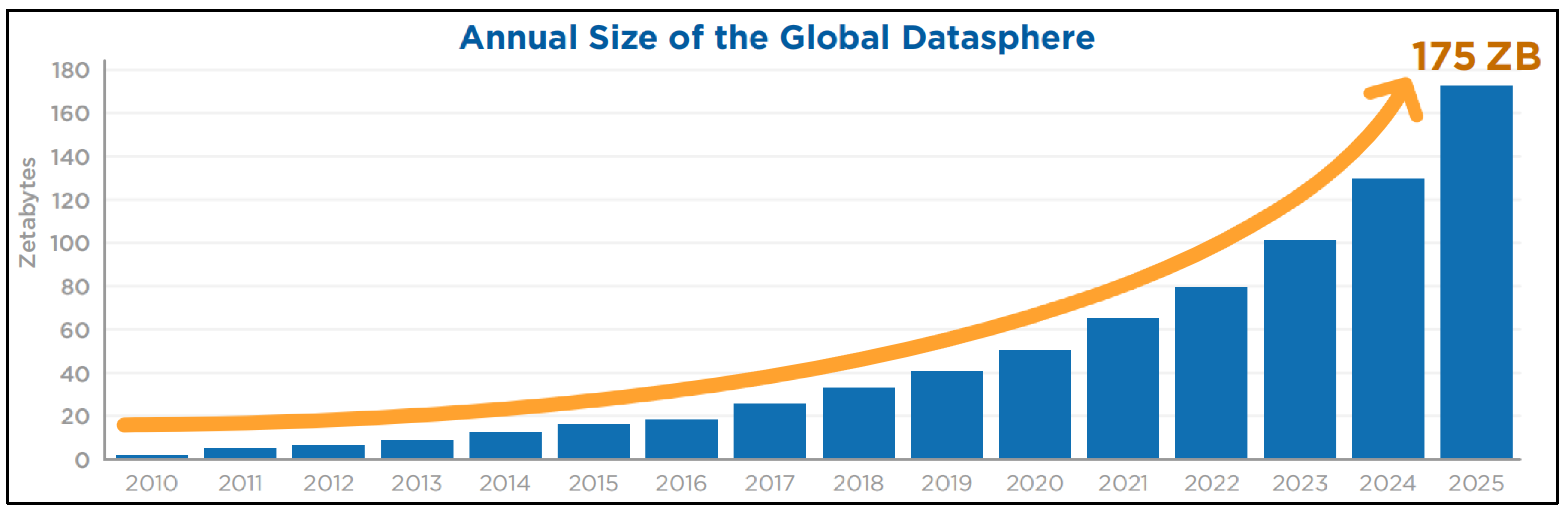 Remotesensing 12 00062 g002