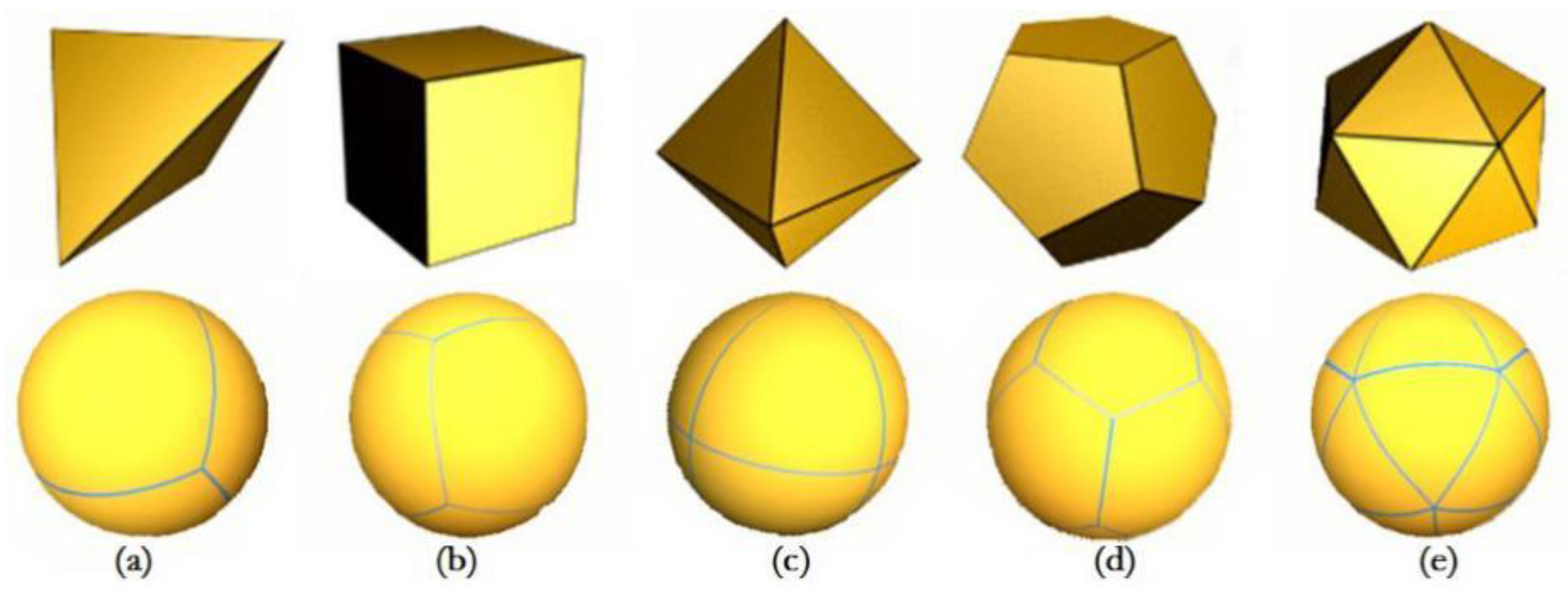 Remotesensing 12 00062 g006