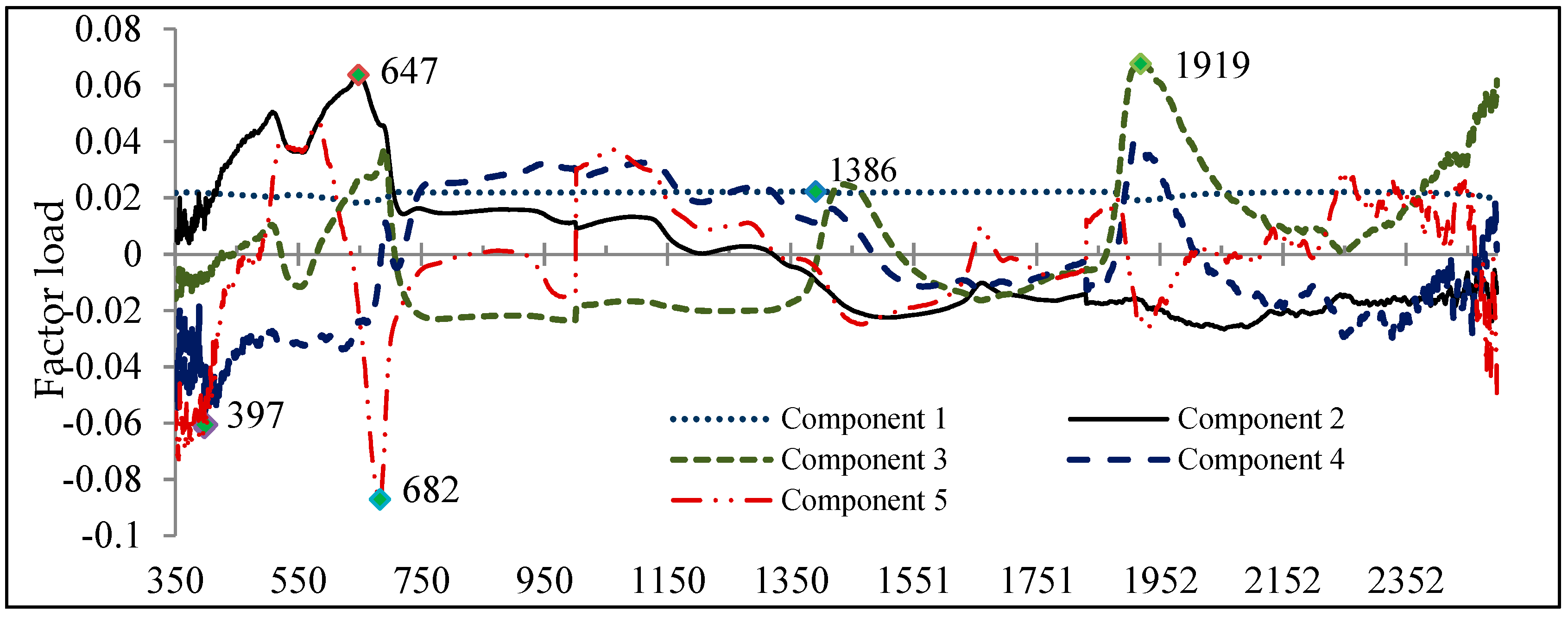 Remotesensing 12 00063 g006