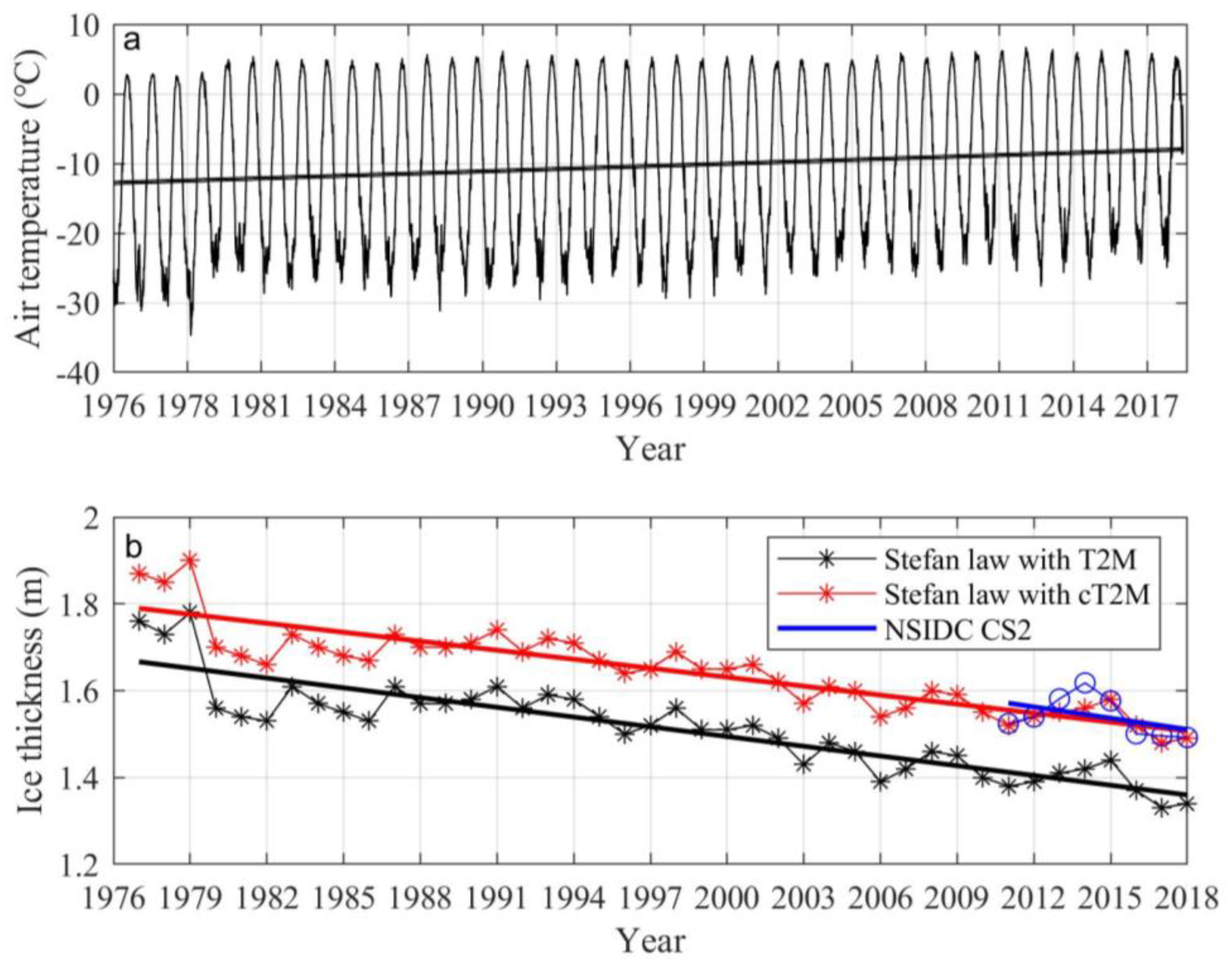 Remotesensing 12 00064 g010 Remotesensing 12 00064 g010