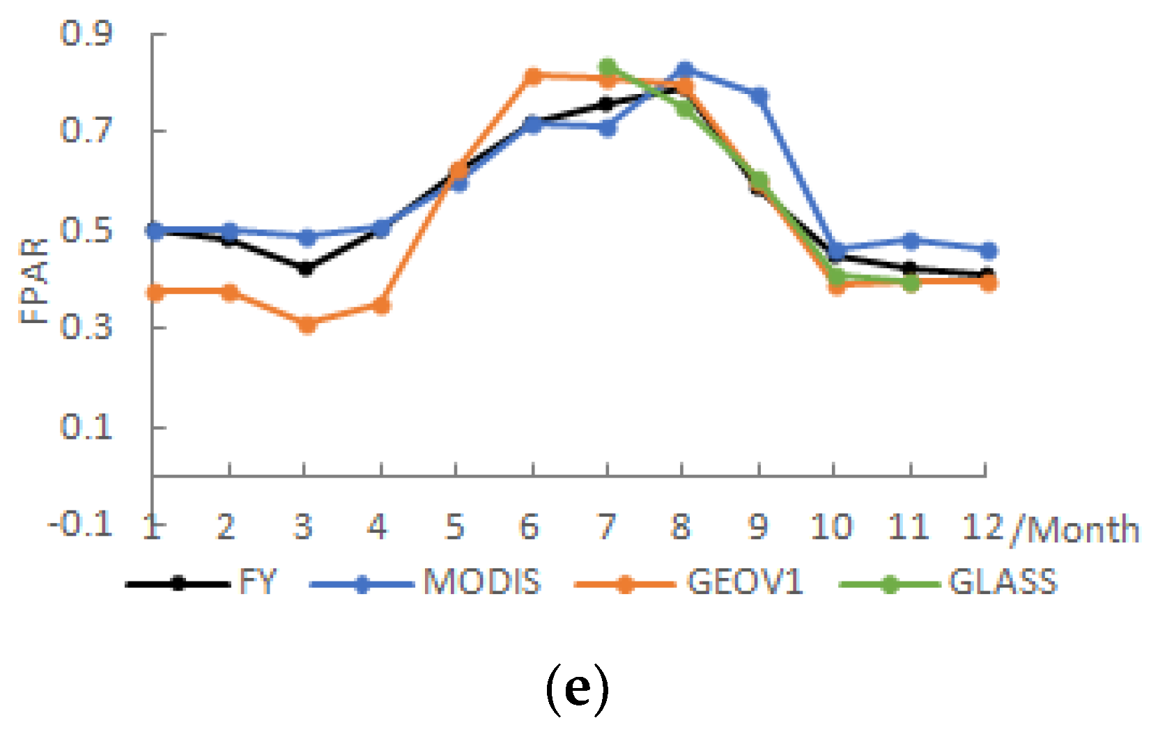 Remotesensing 12 00067 g007b