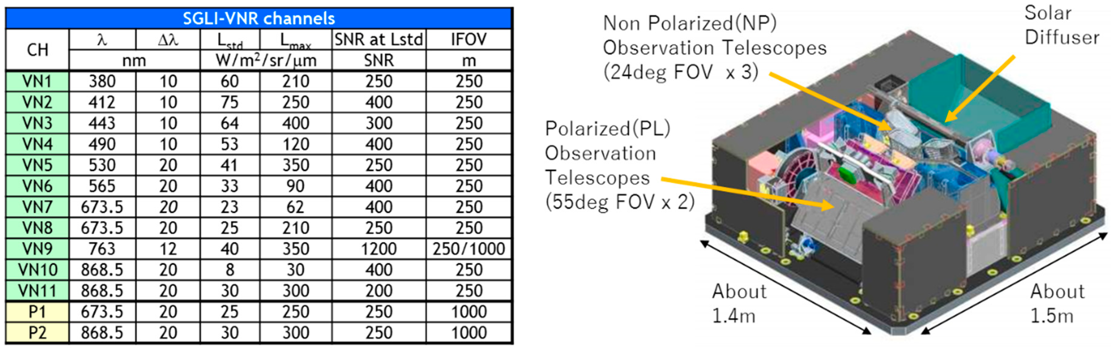 Remotesensing 12 00069 g001