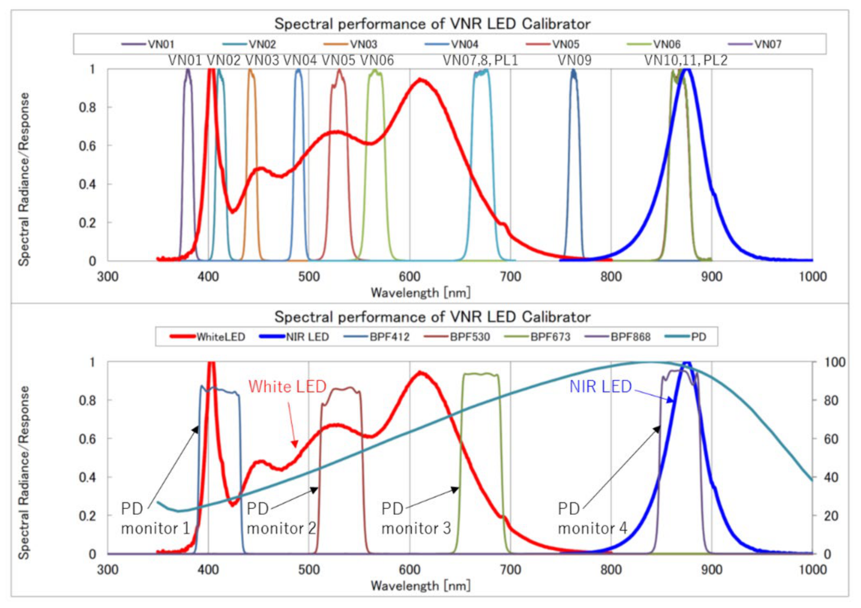 Remotesensing 12 00069 g004