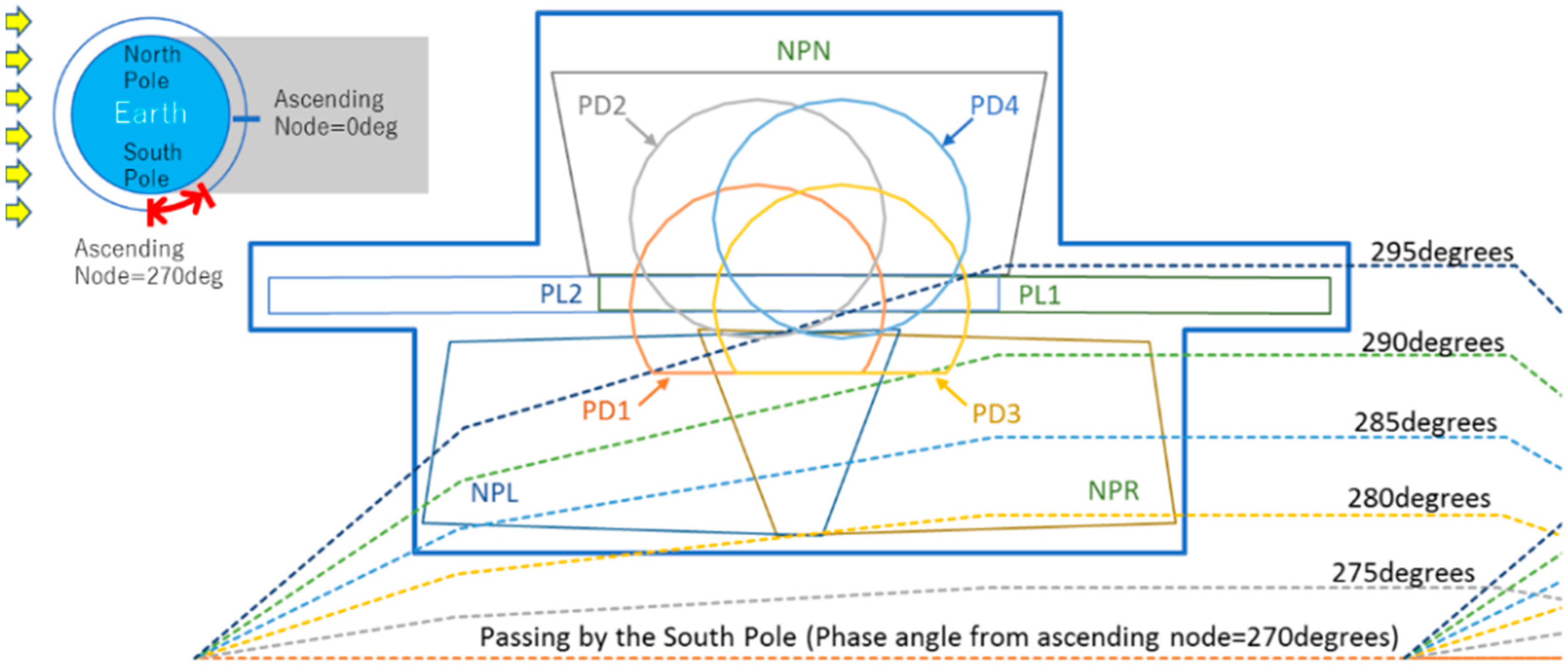 Remotesensing 12 00069 g007