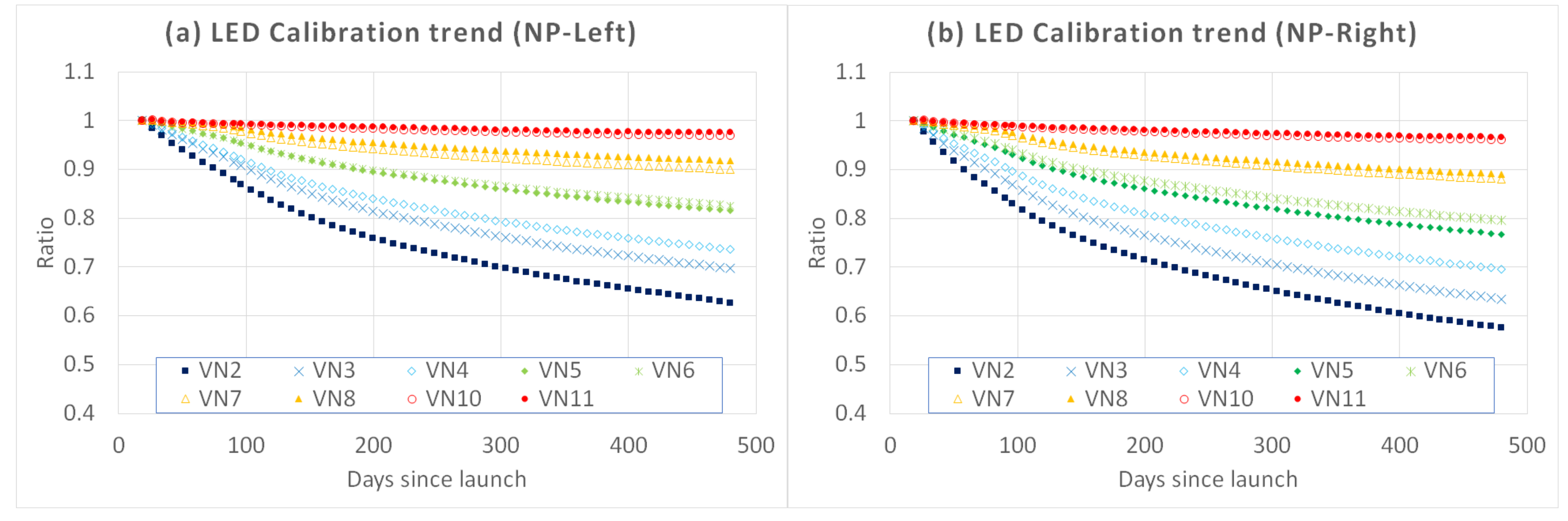 Remotesensing 12 00069 g008a