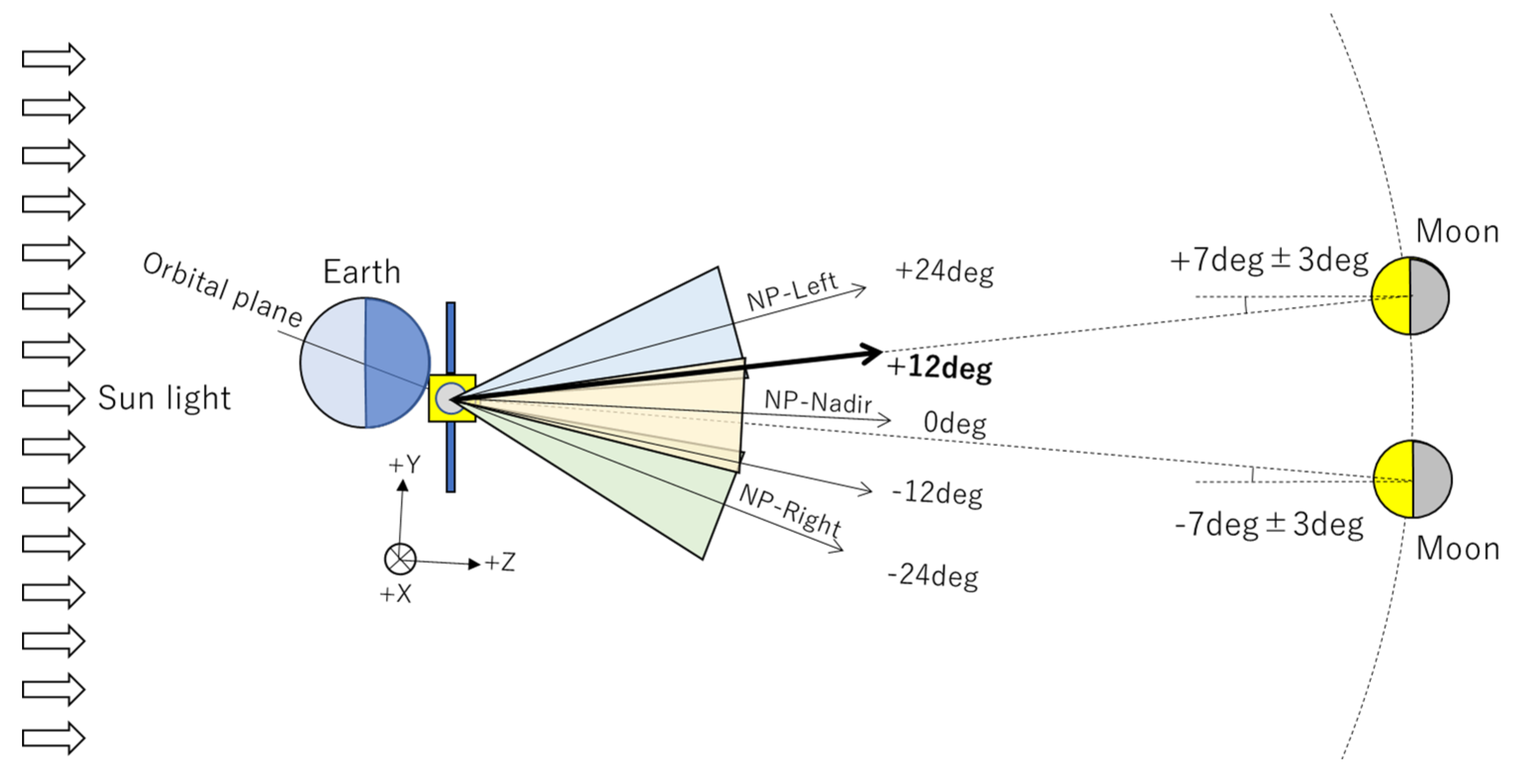 Remotesensing 12 00069 g009