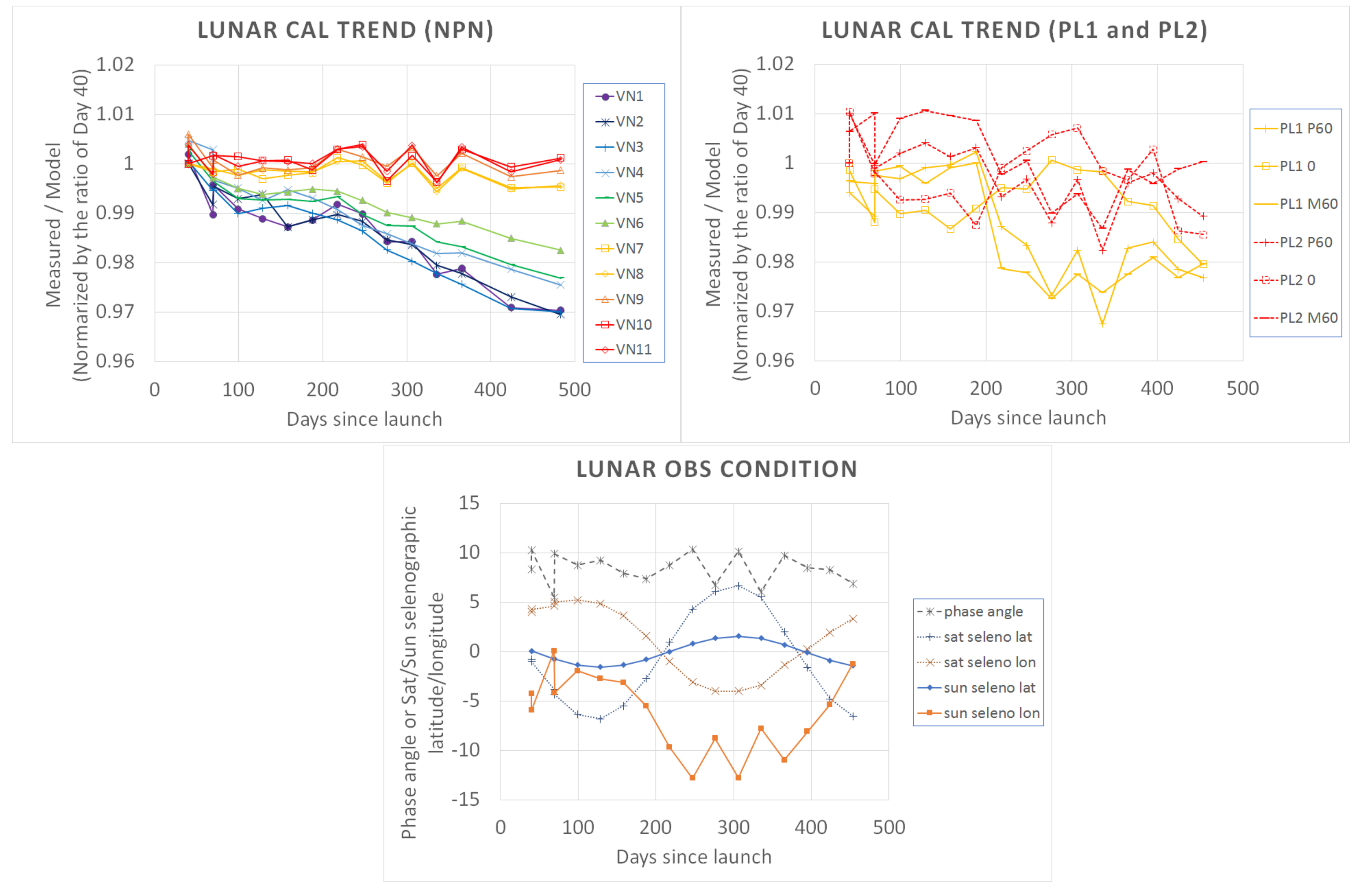 Remotesensing 12 00069 g010