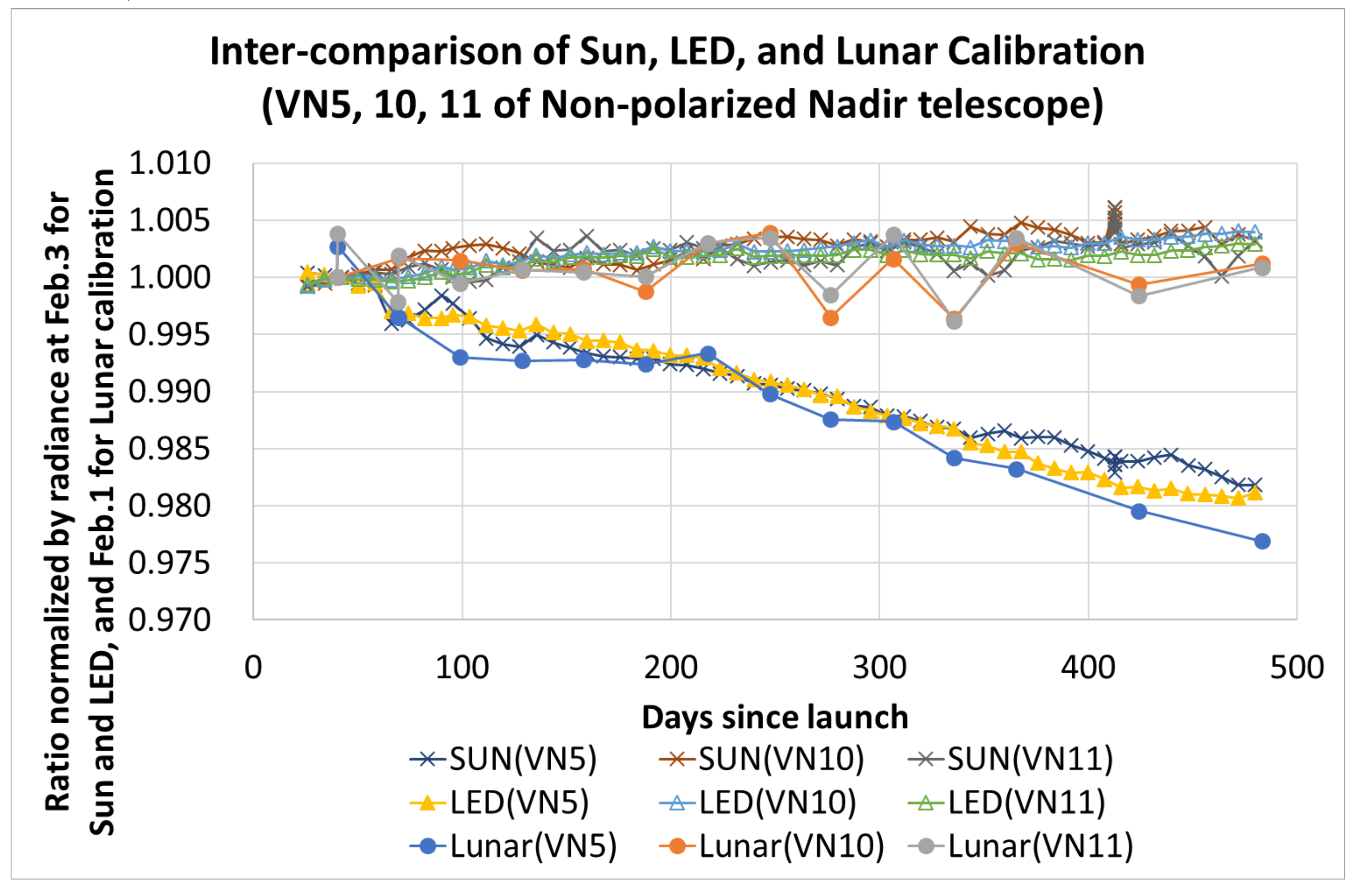 Remotesensing 12 00069 g011