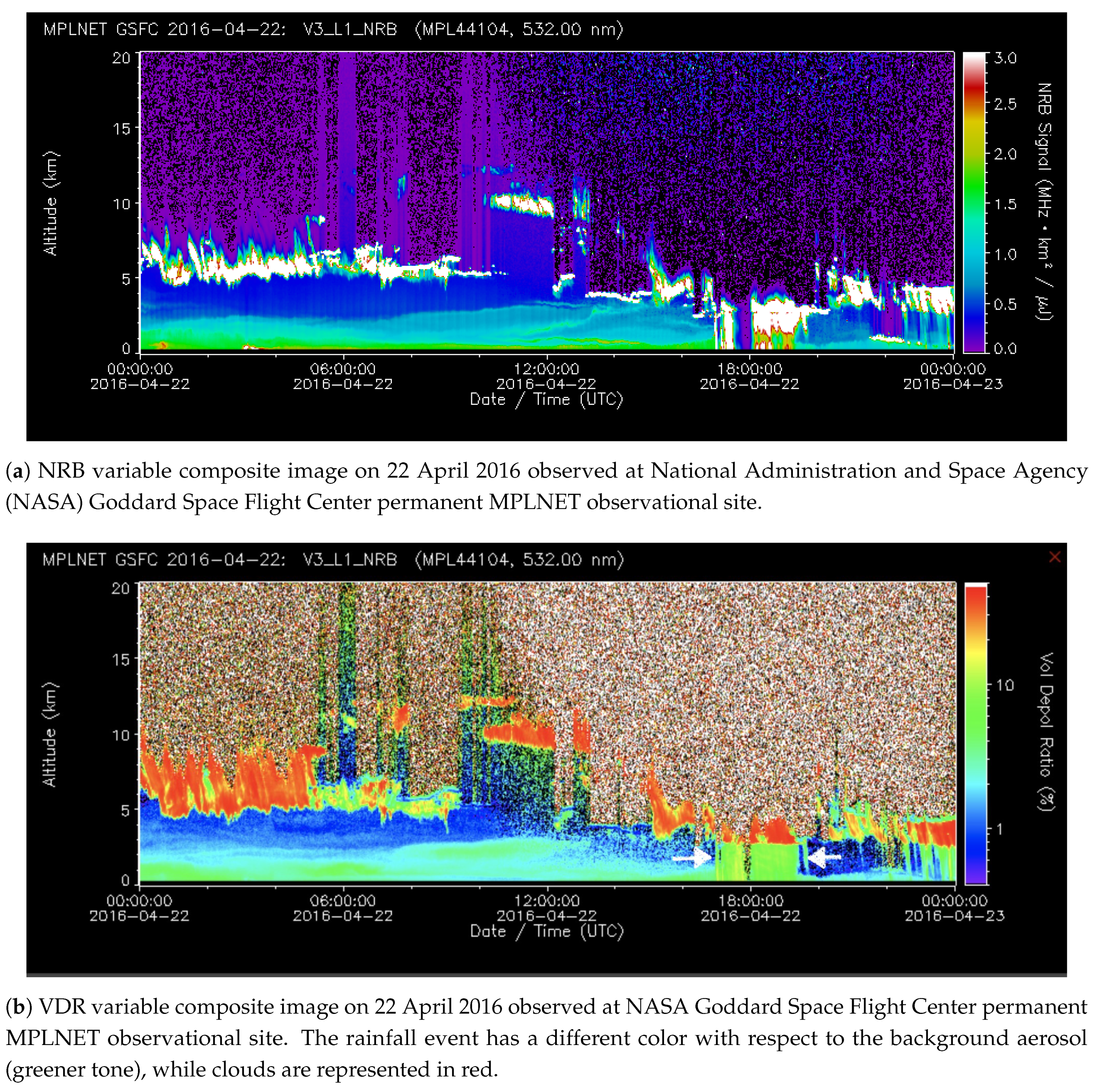 Remotesensing 12 00071 g002