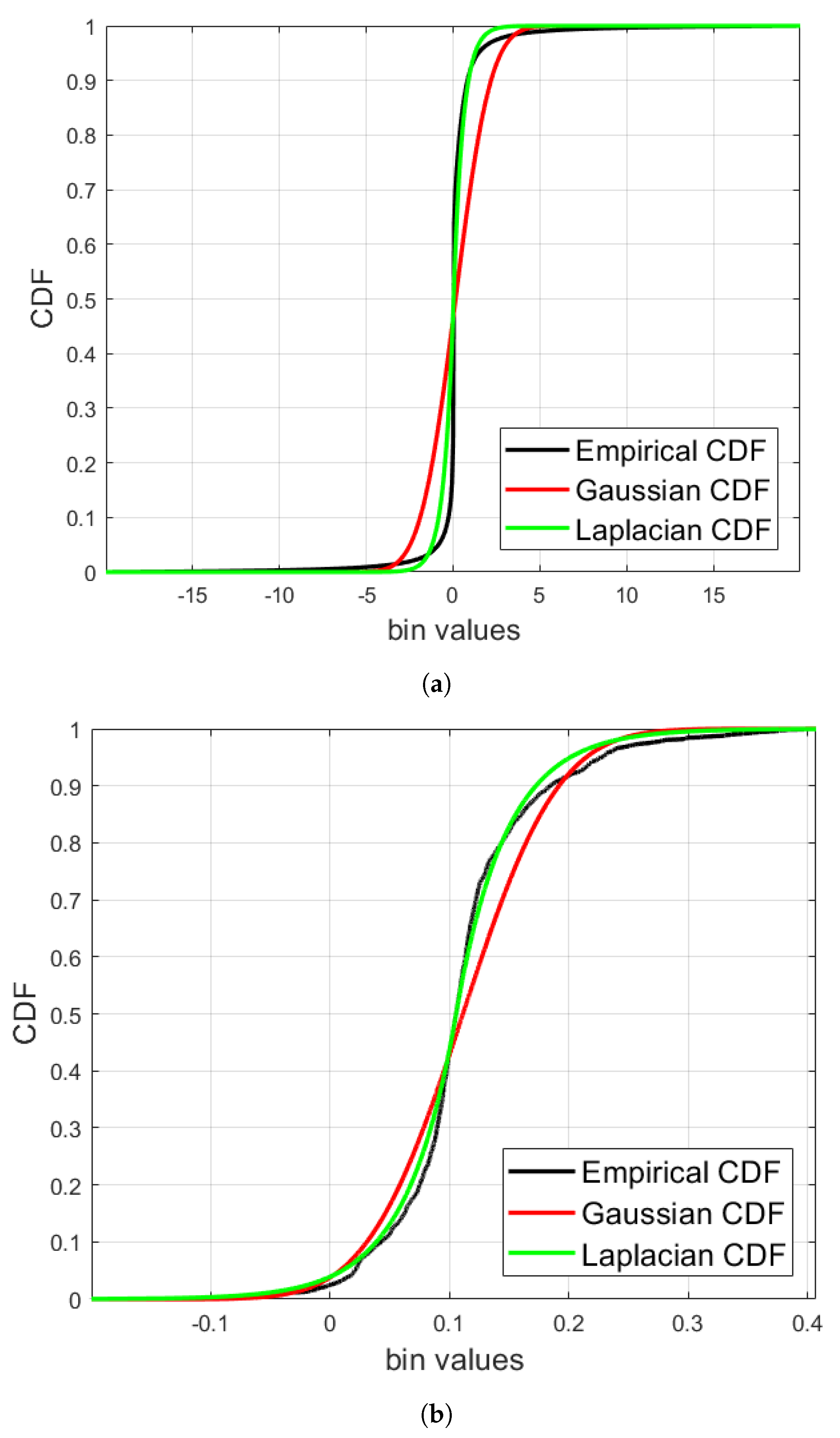Remotesensing 12 00071 g004