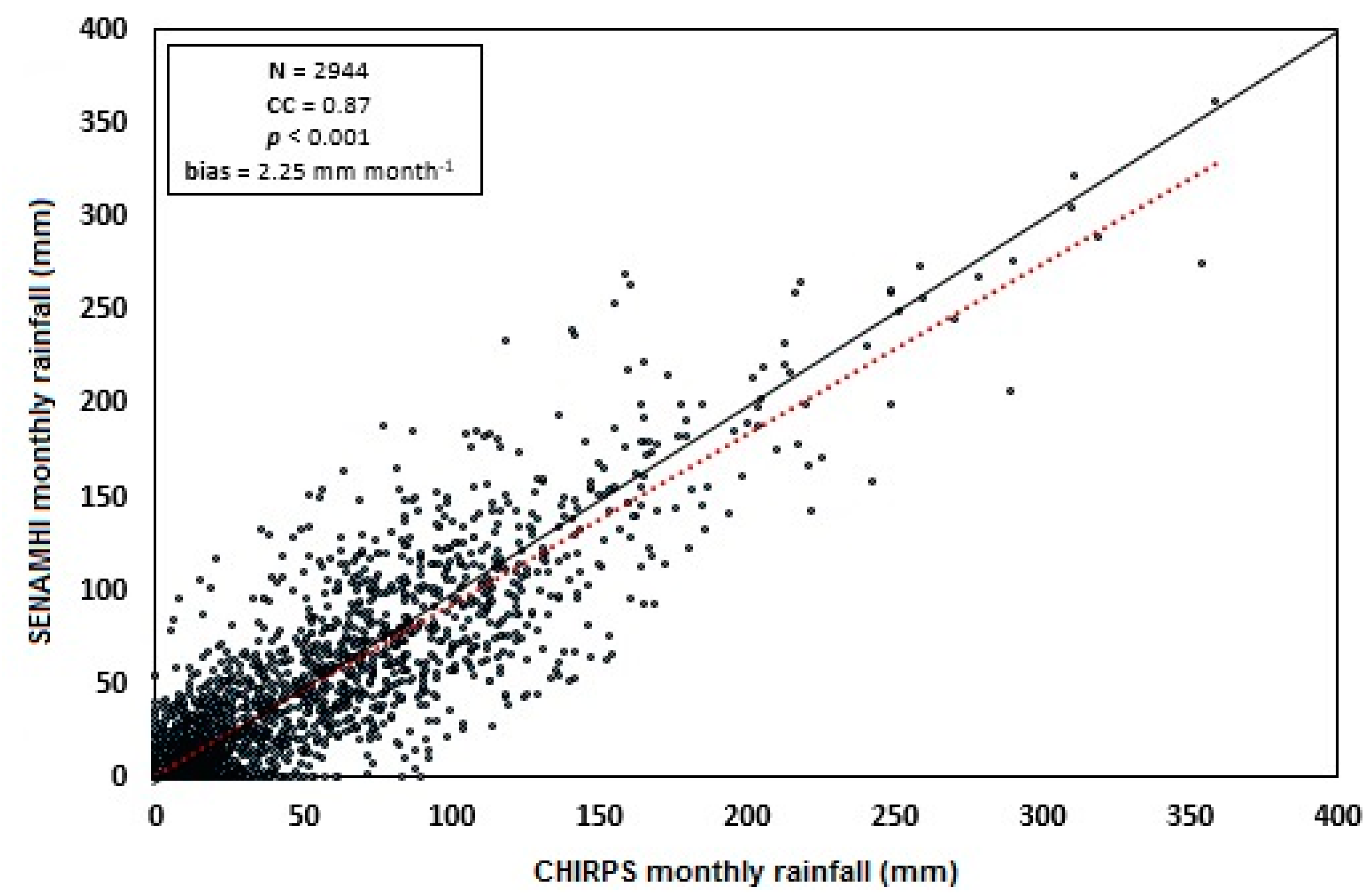 Remotesensing 12 00073 g002