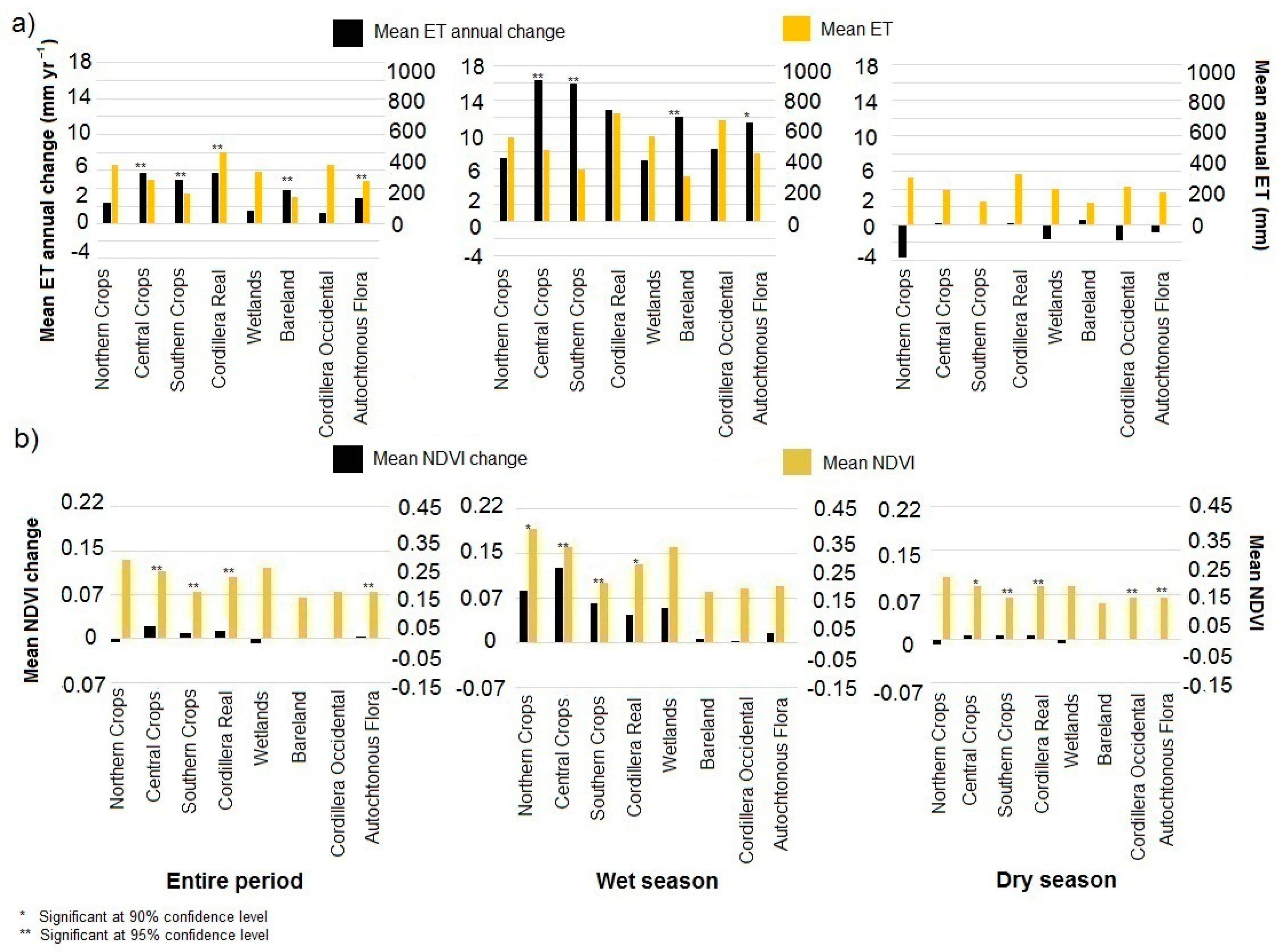 Remotesensing 12 00073 g007