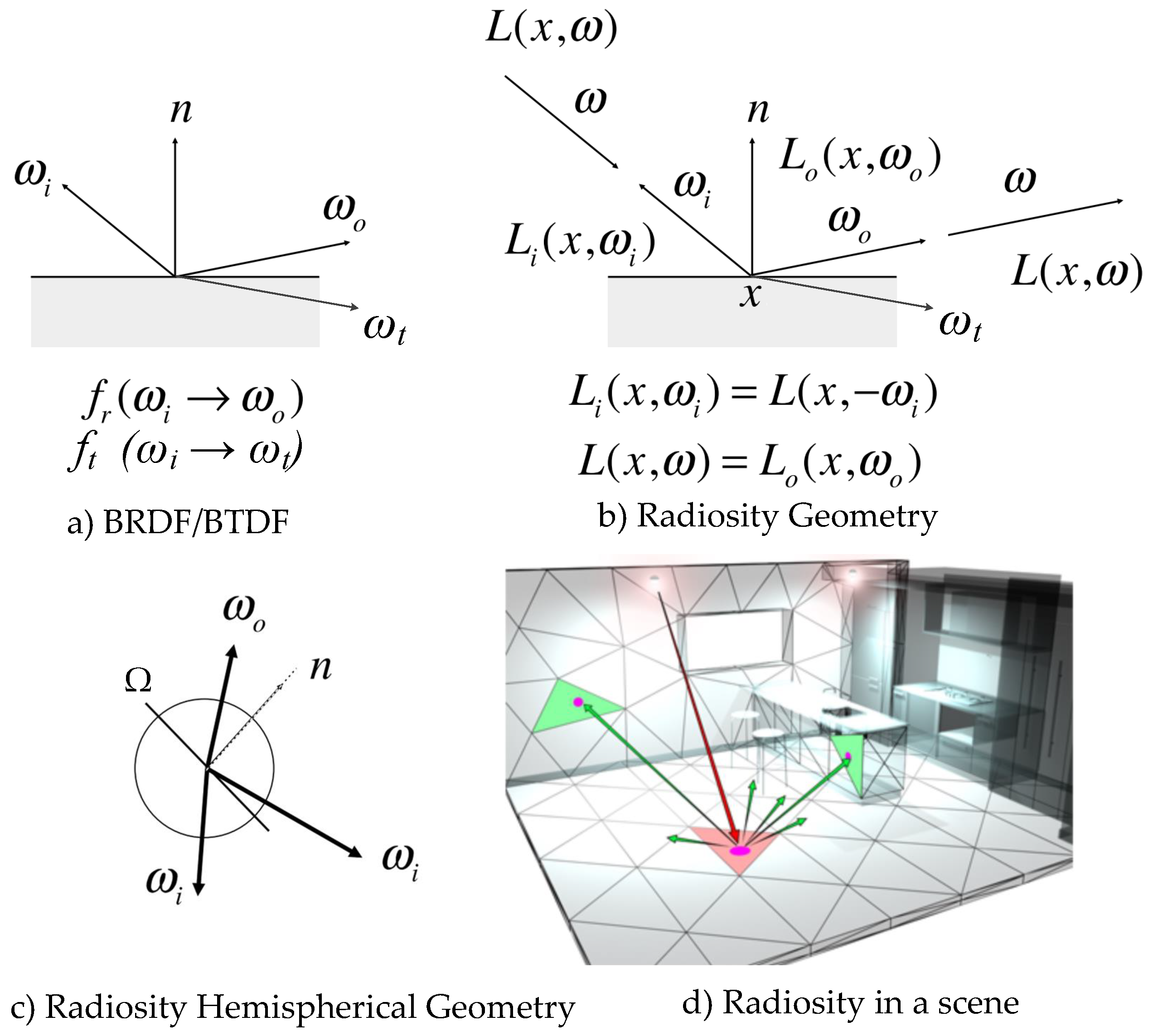 Remotesensing 12 00074 g004
