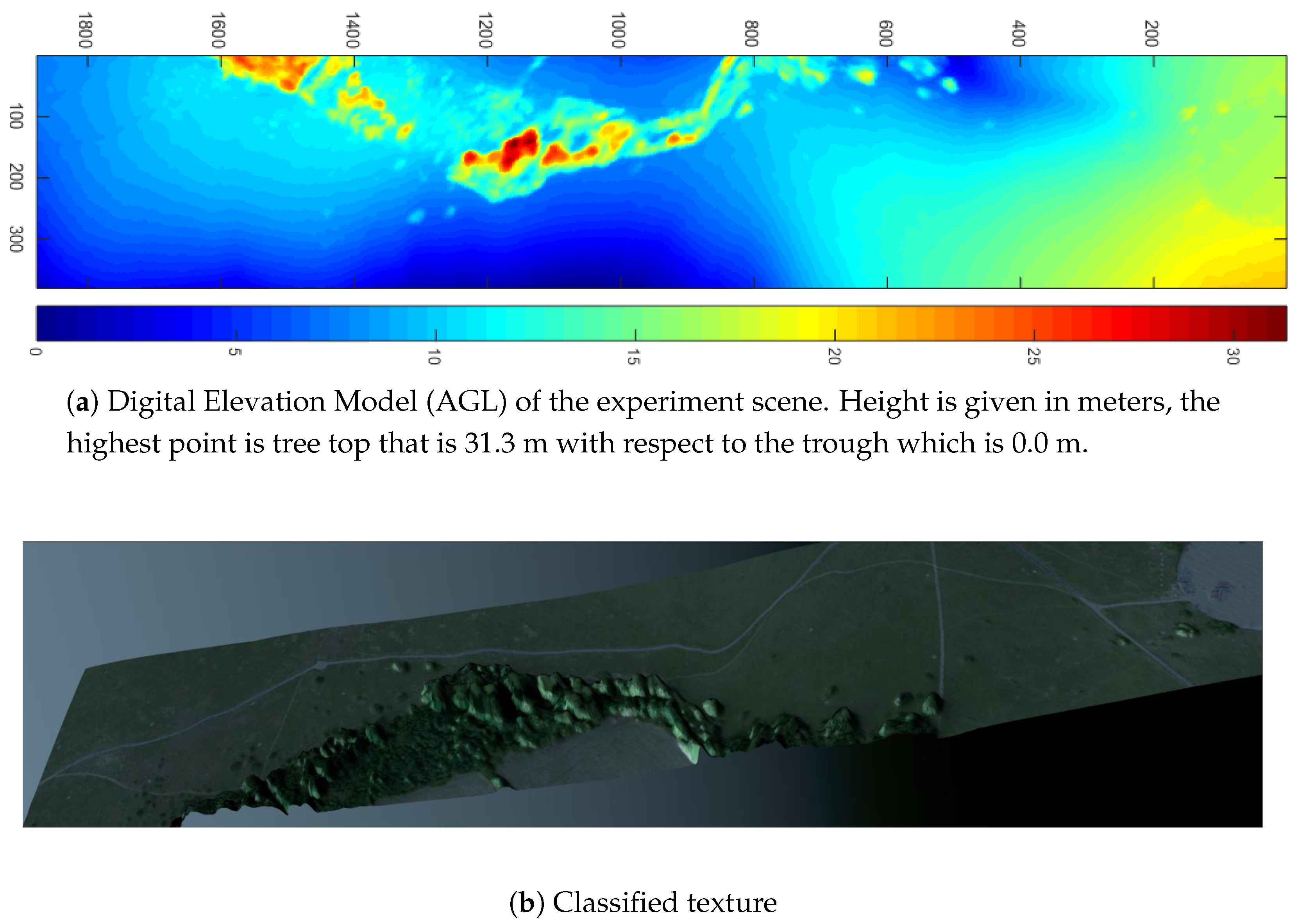 Remotesensing 12 00074 g009