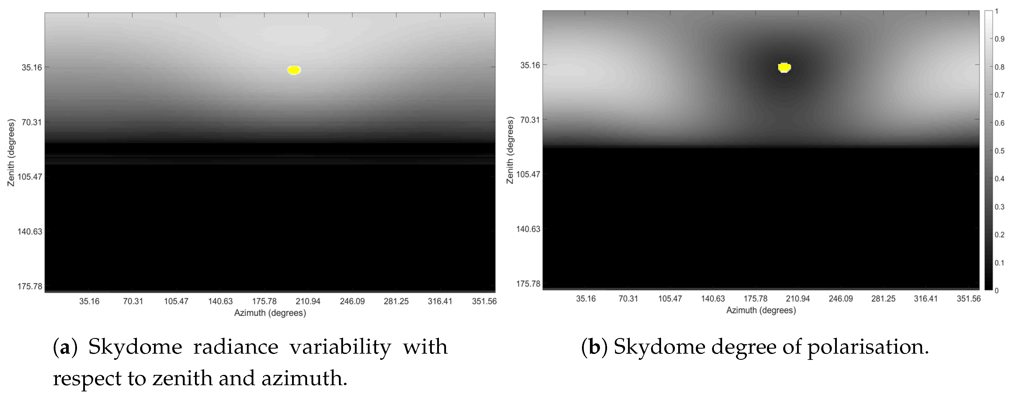 Remotesensing 12 00074 g010