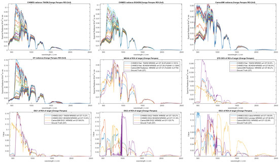 Remotesensing 12 00074 g0a1