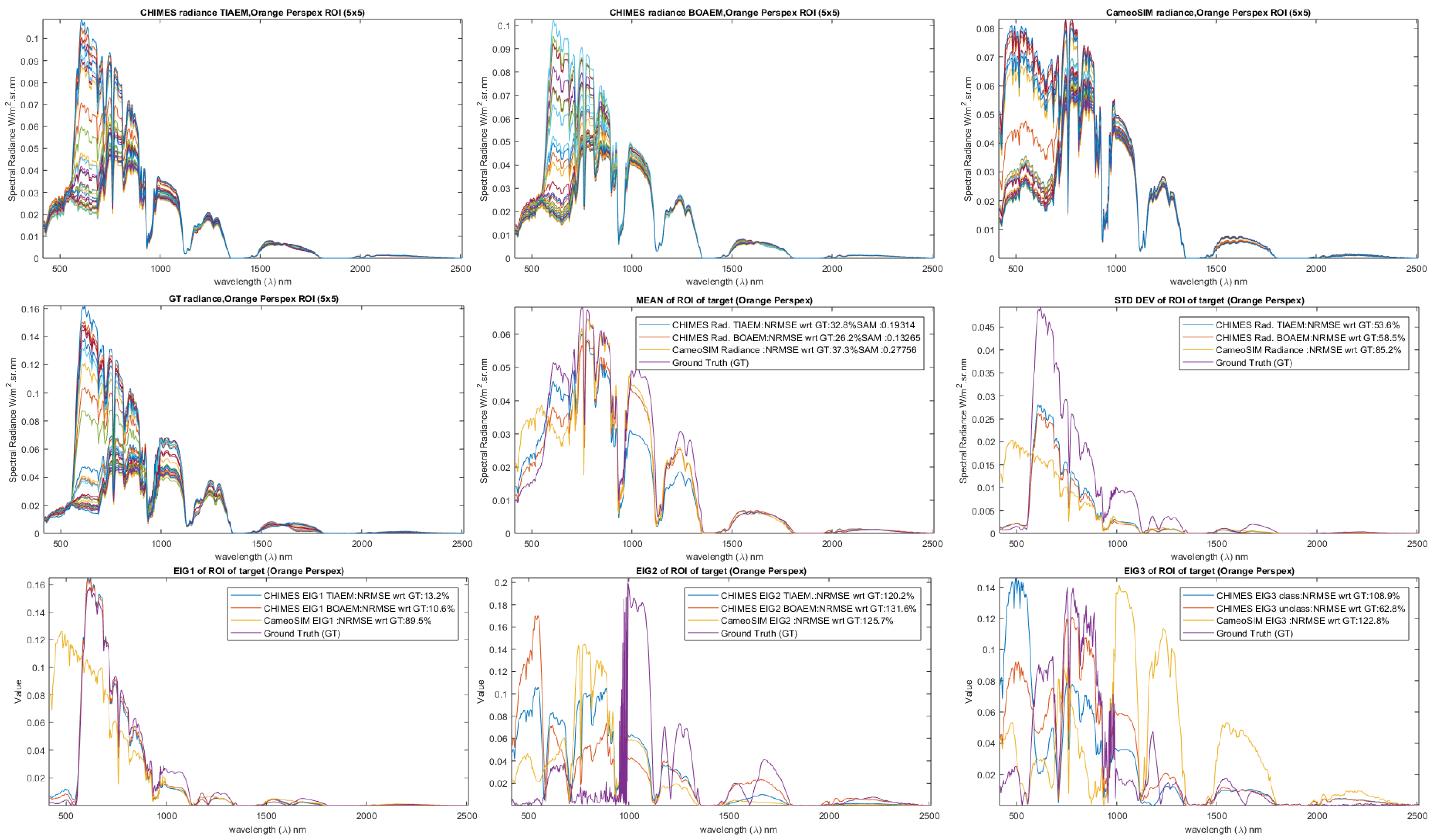 Remotesensing 12 00074 g0a1