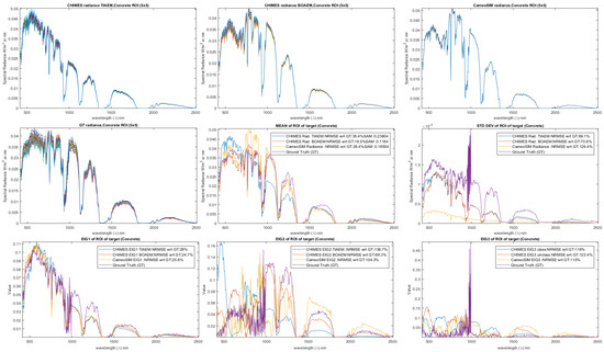 Remotesensing 12 00074 g0a2
