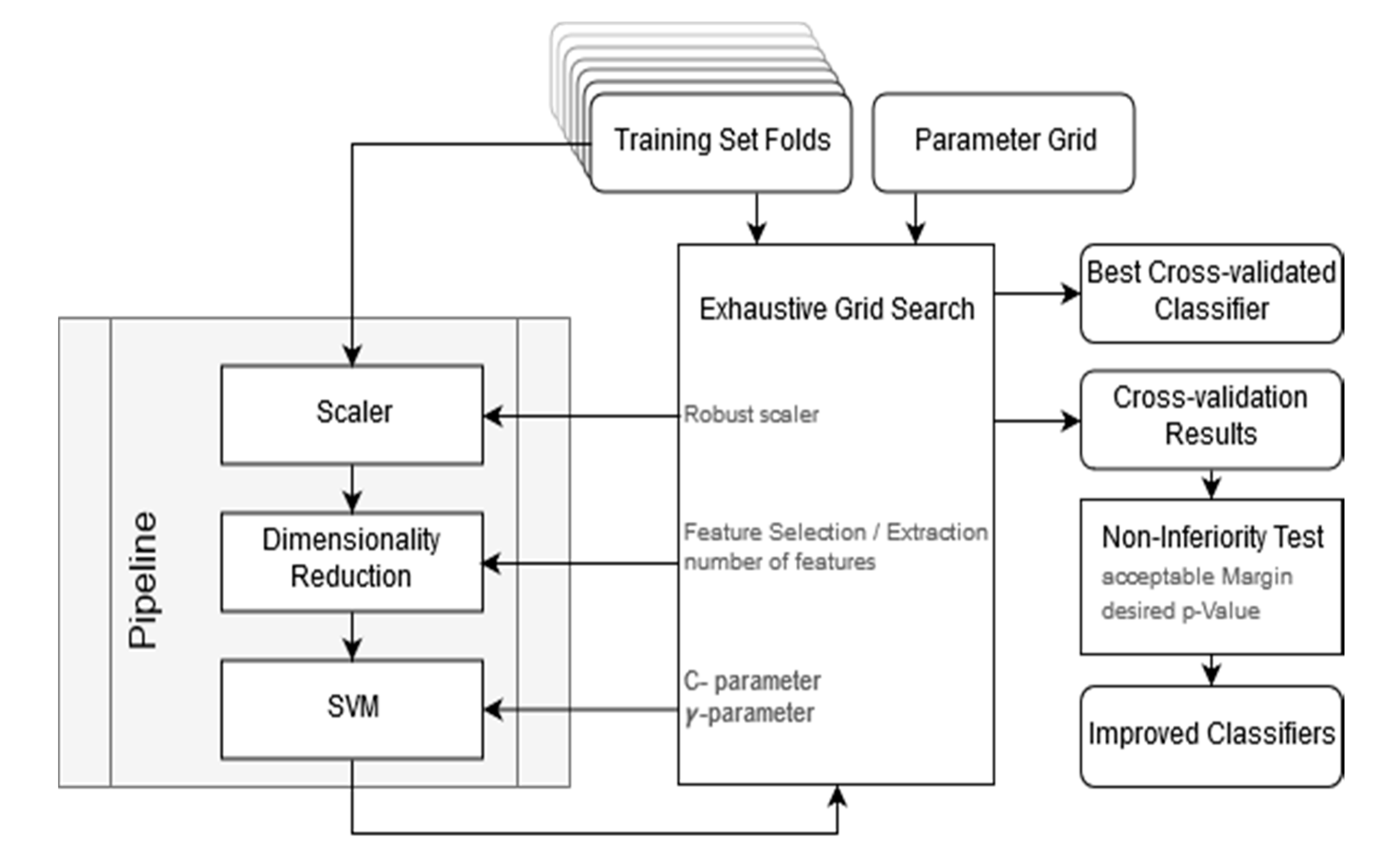 Remotesensing 12 00076 g004