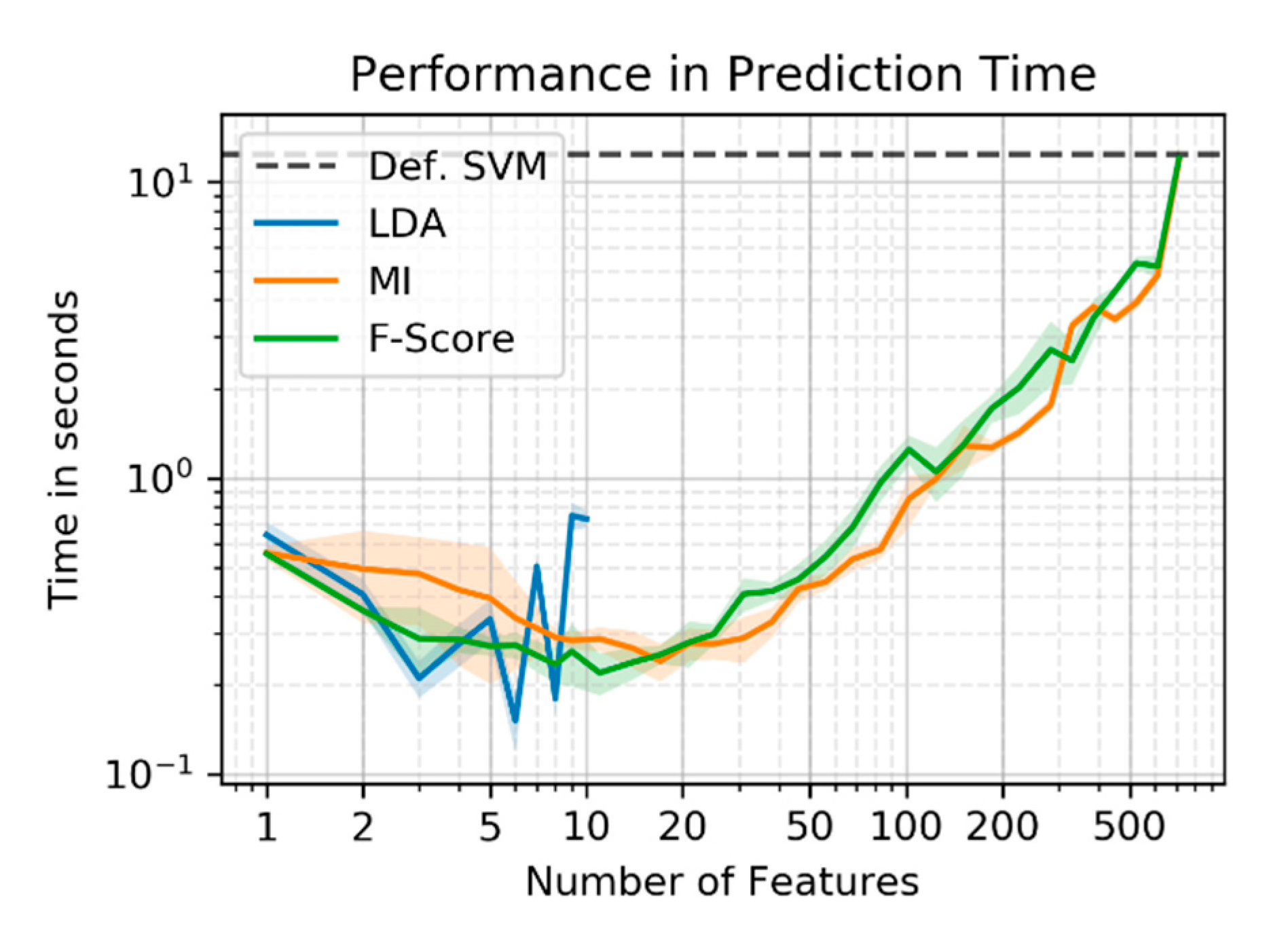 Remotesensing 12 00076 g008