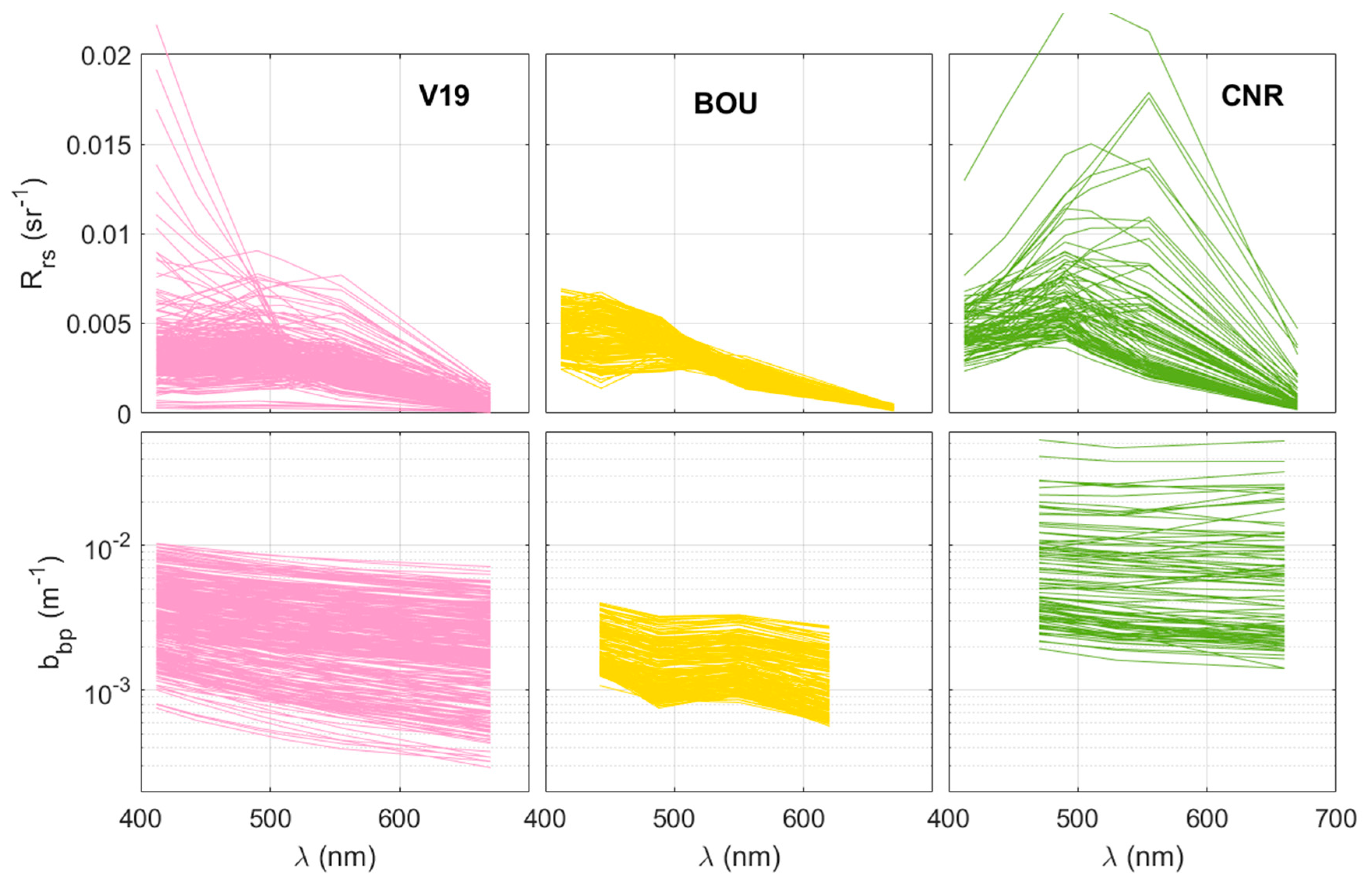Remotesensing 12 00077 g002