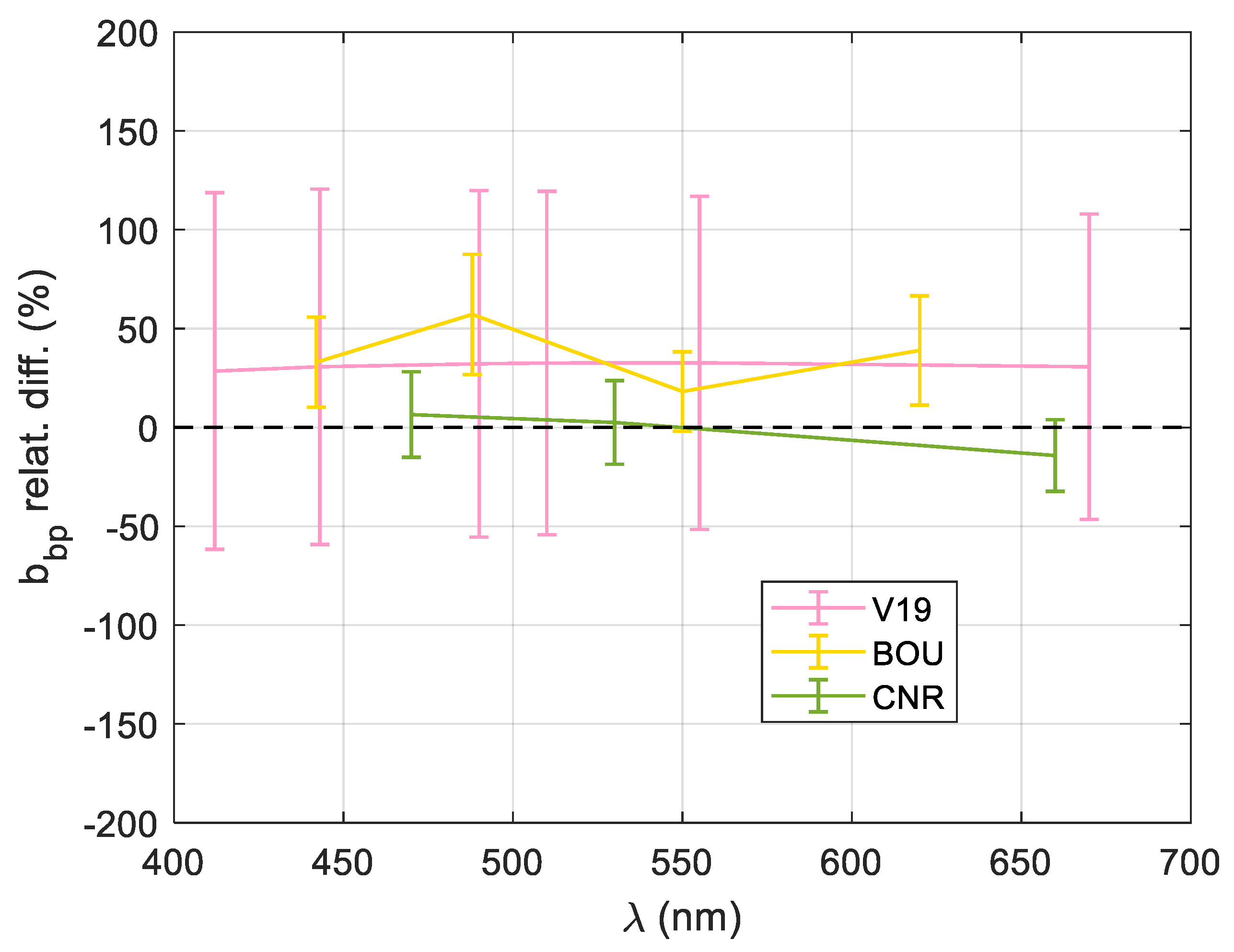 Remotesensing 12 00077 g0a2