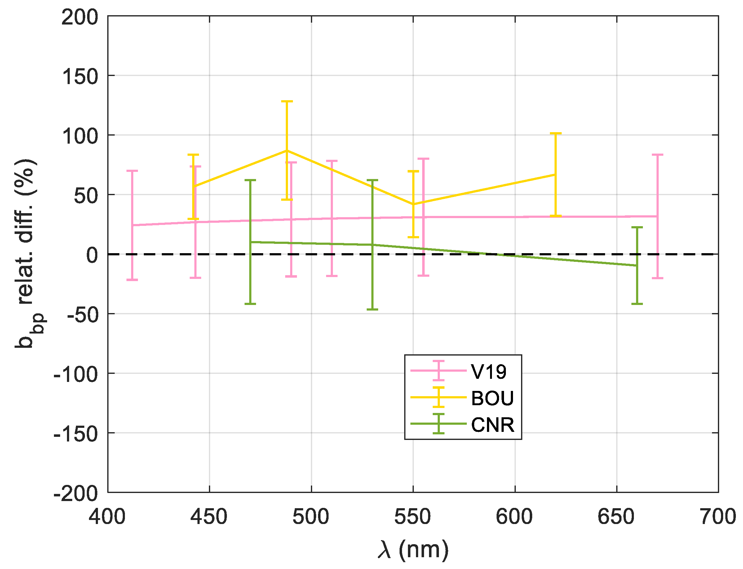 Remotesensing 12 00077 g0a4