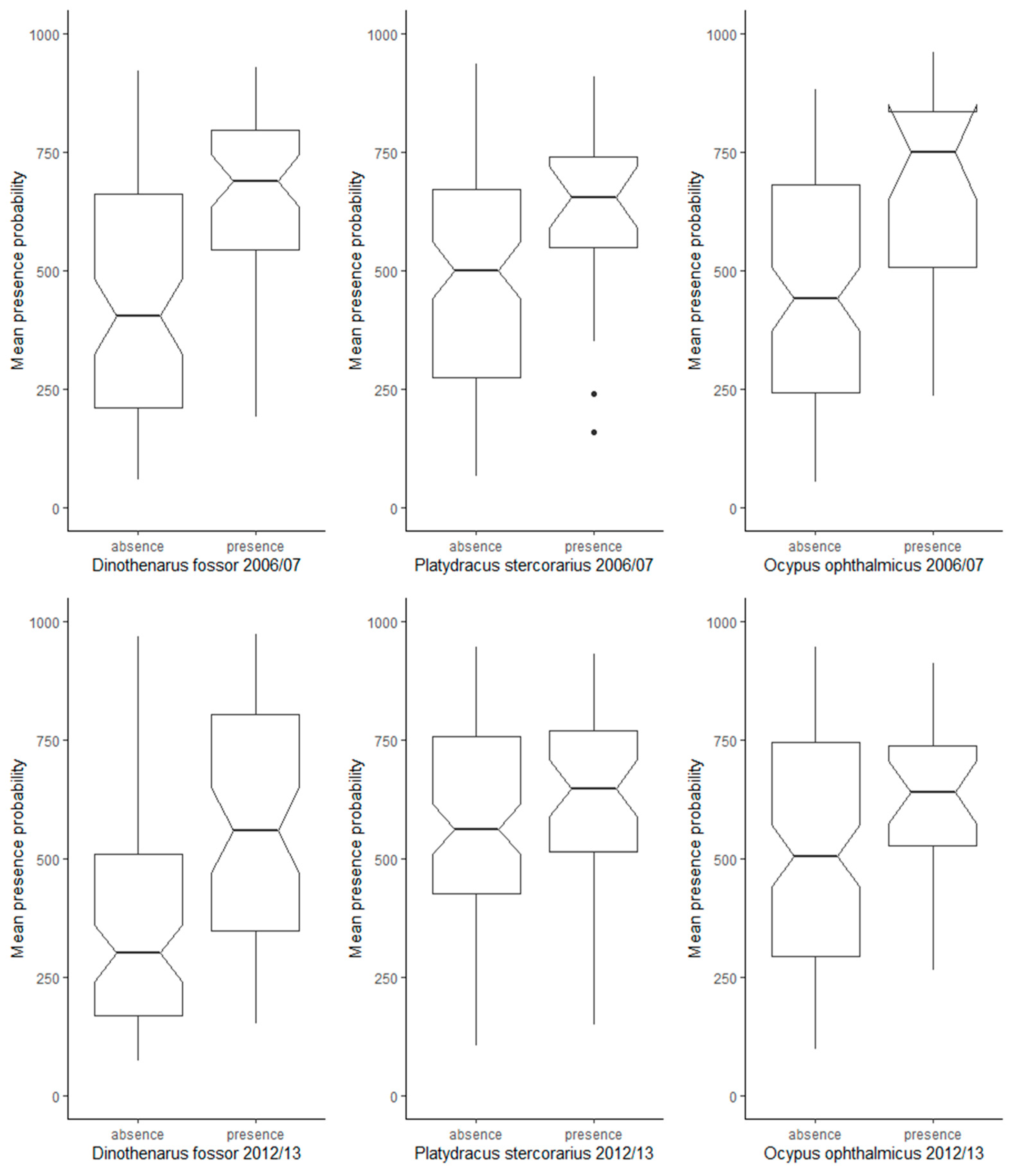 Remotesensing 12 00080 g002