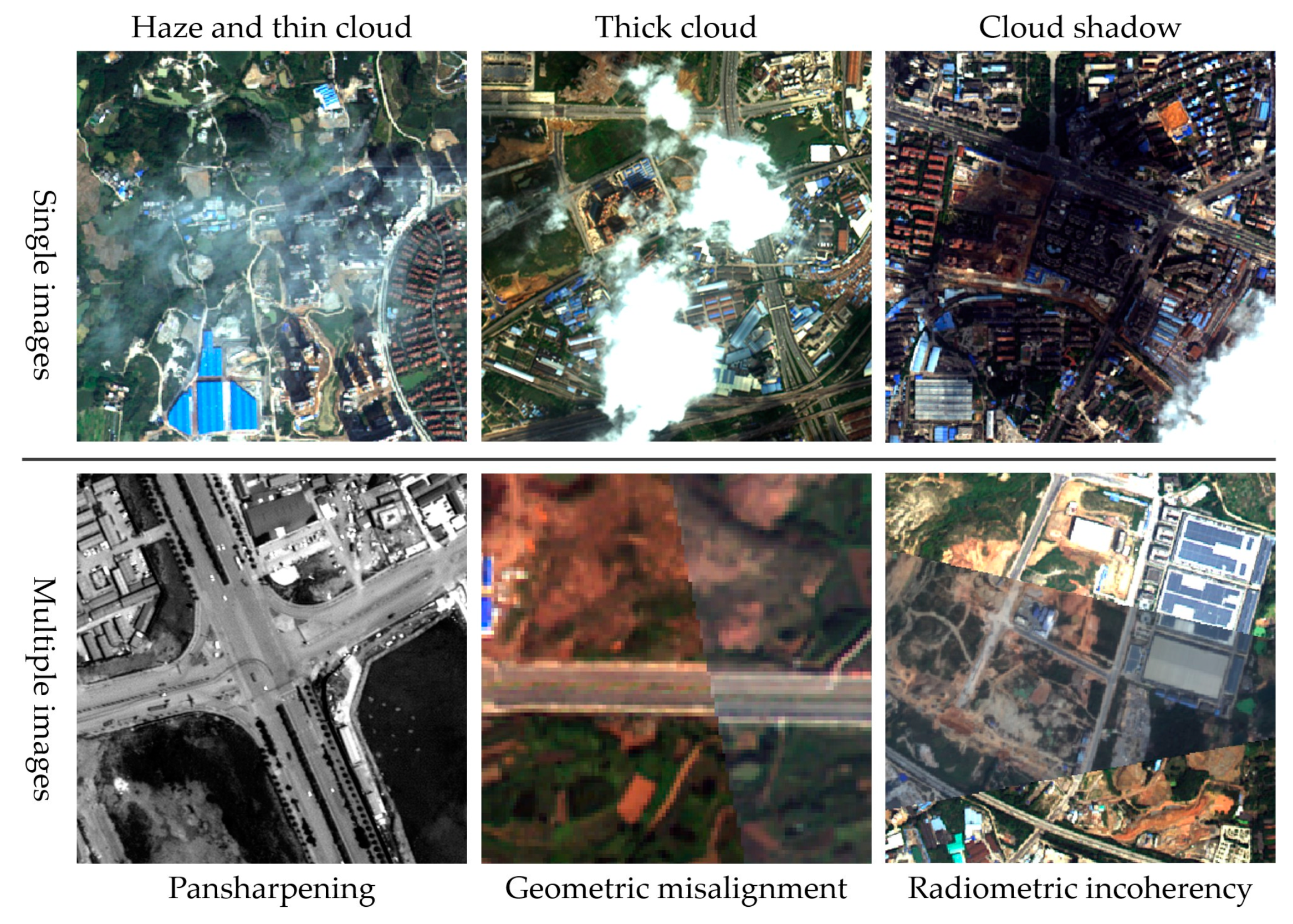 Remotesensing 12 00081 g001