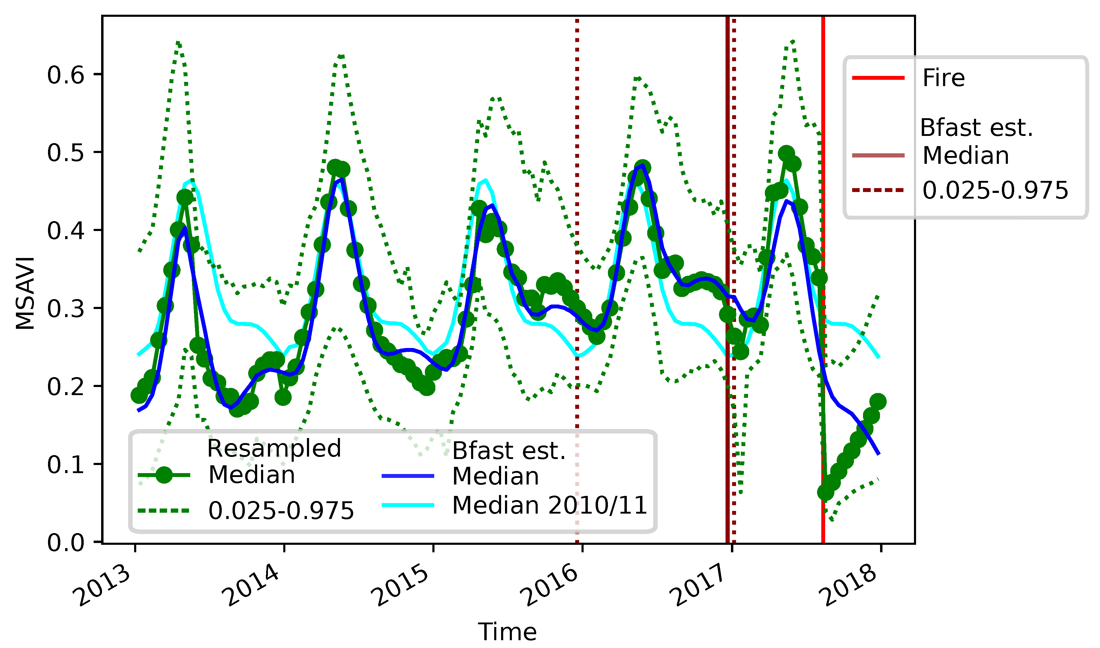Remotesensing 12 00083 g006