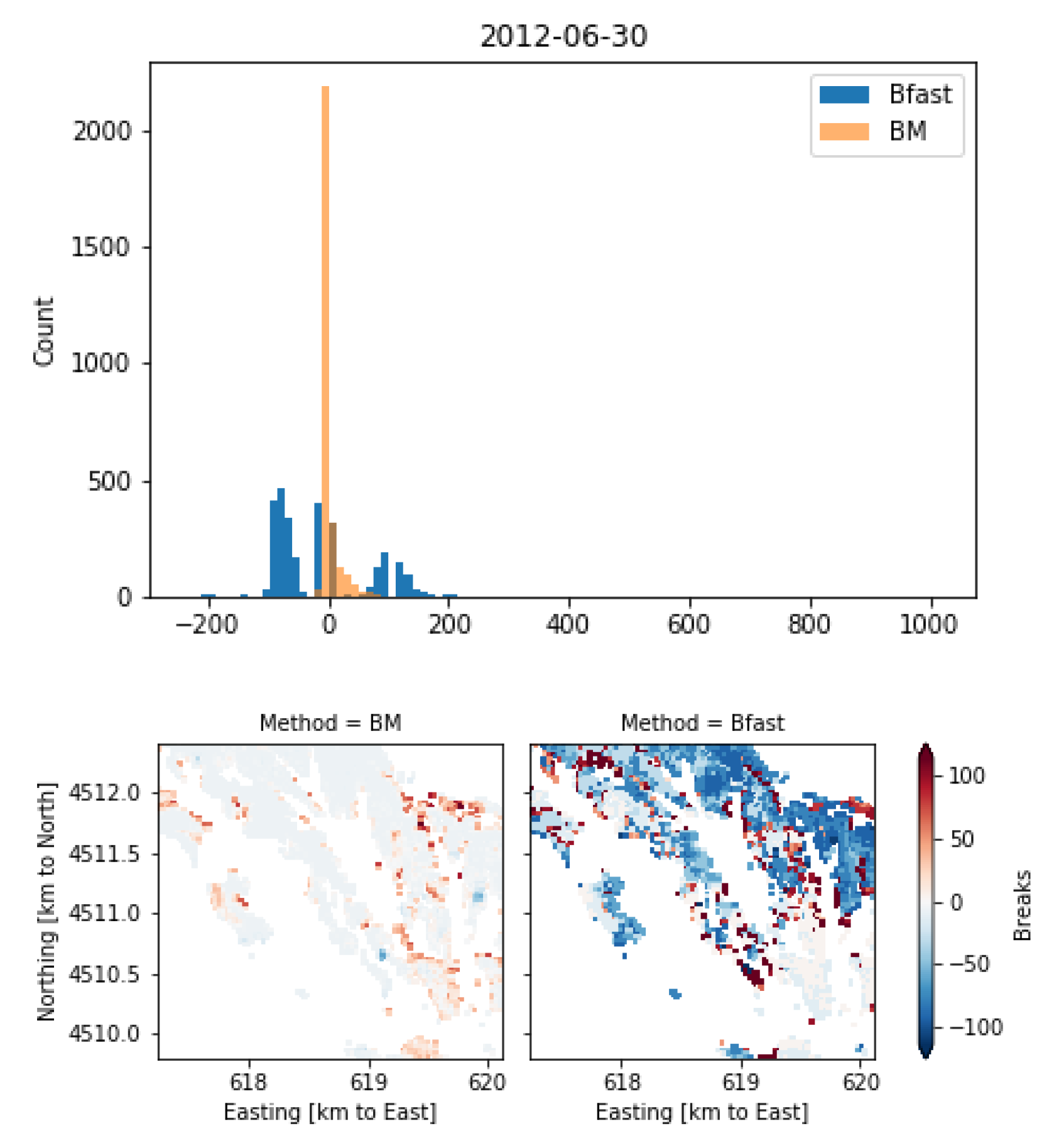 Remotesensing 12 00083 g0a2