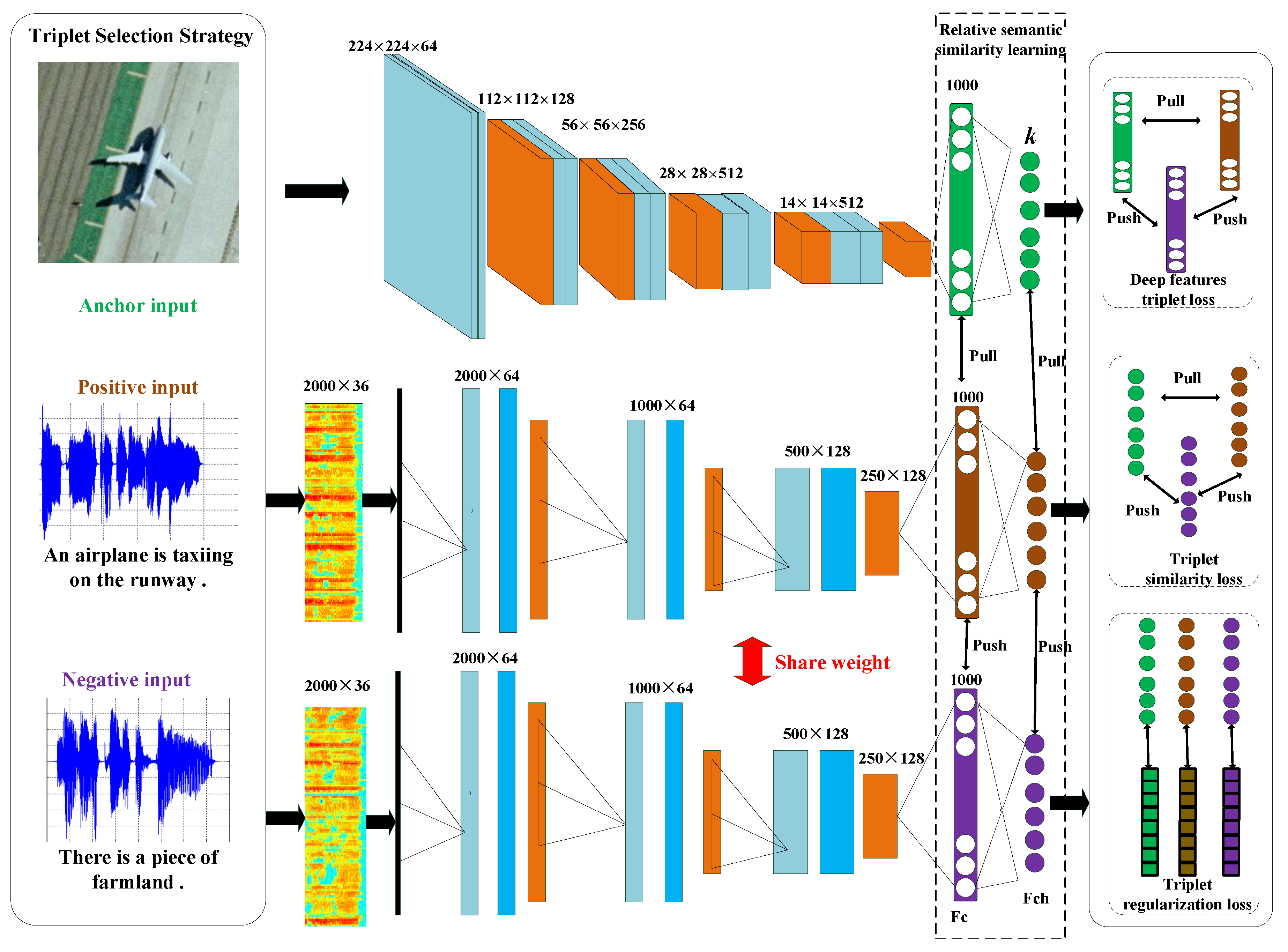 Remotesensing 12 00084 g002