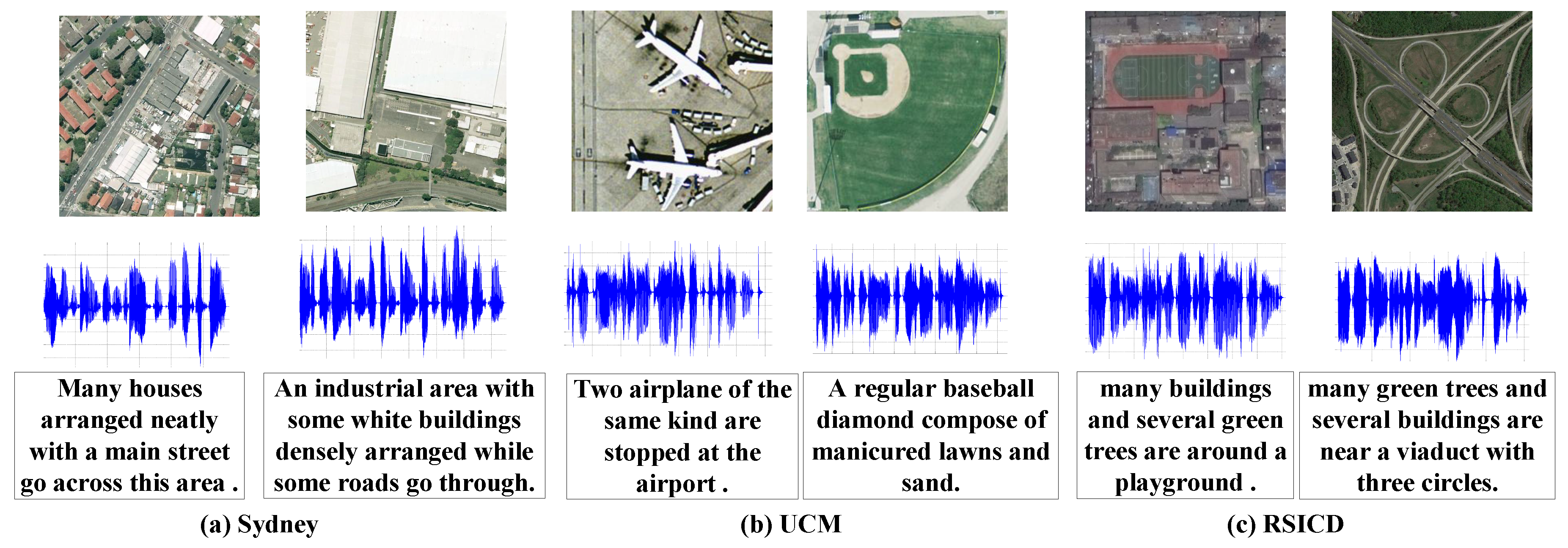 Remotesensing 12 00084 g003