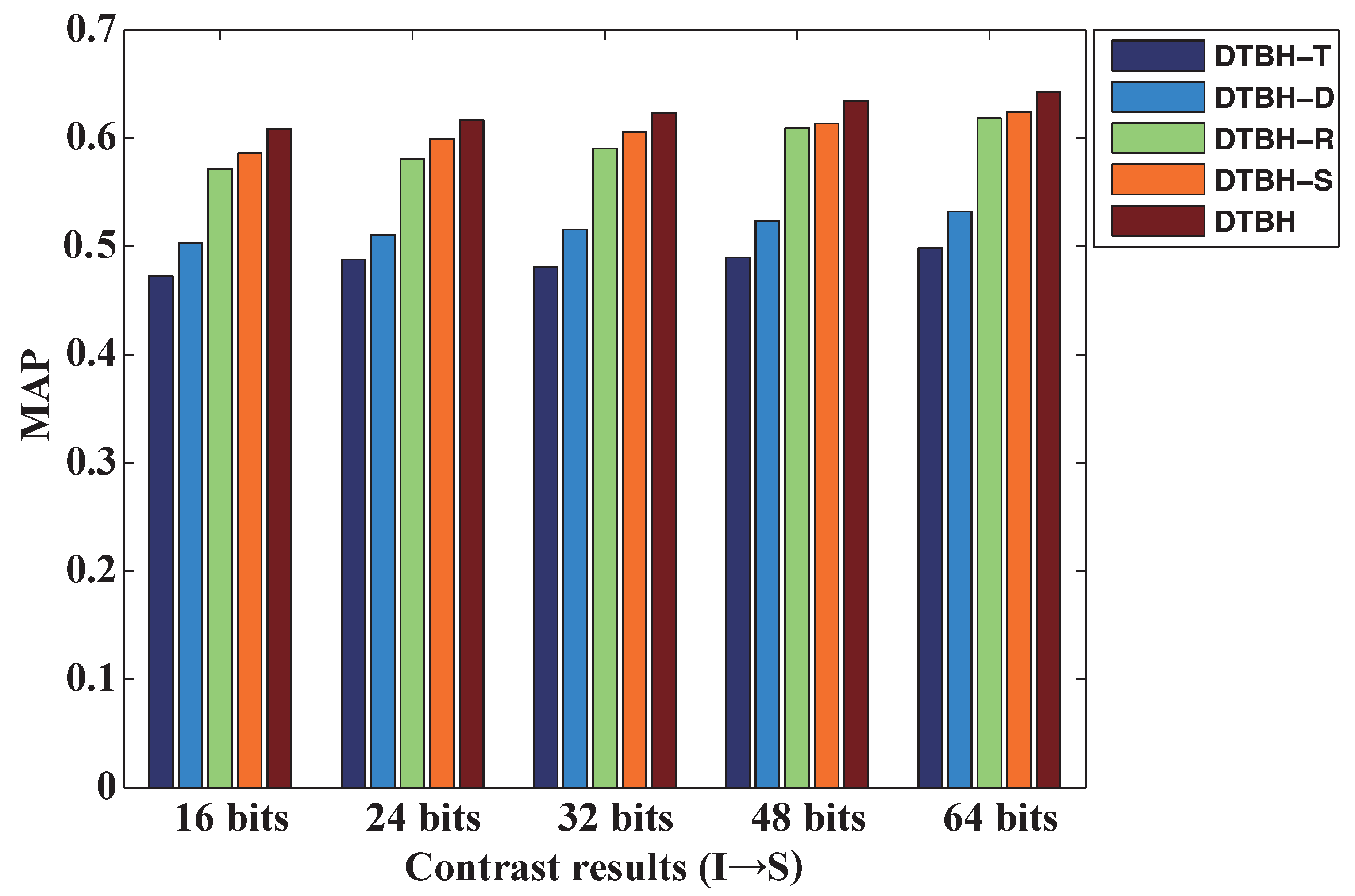 Remotesensing 12 00084 g004