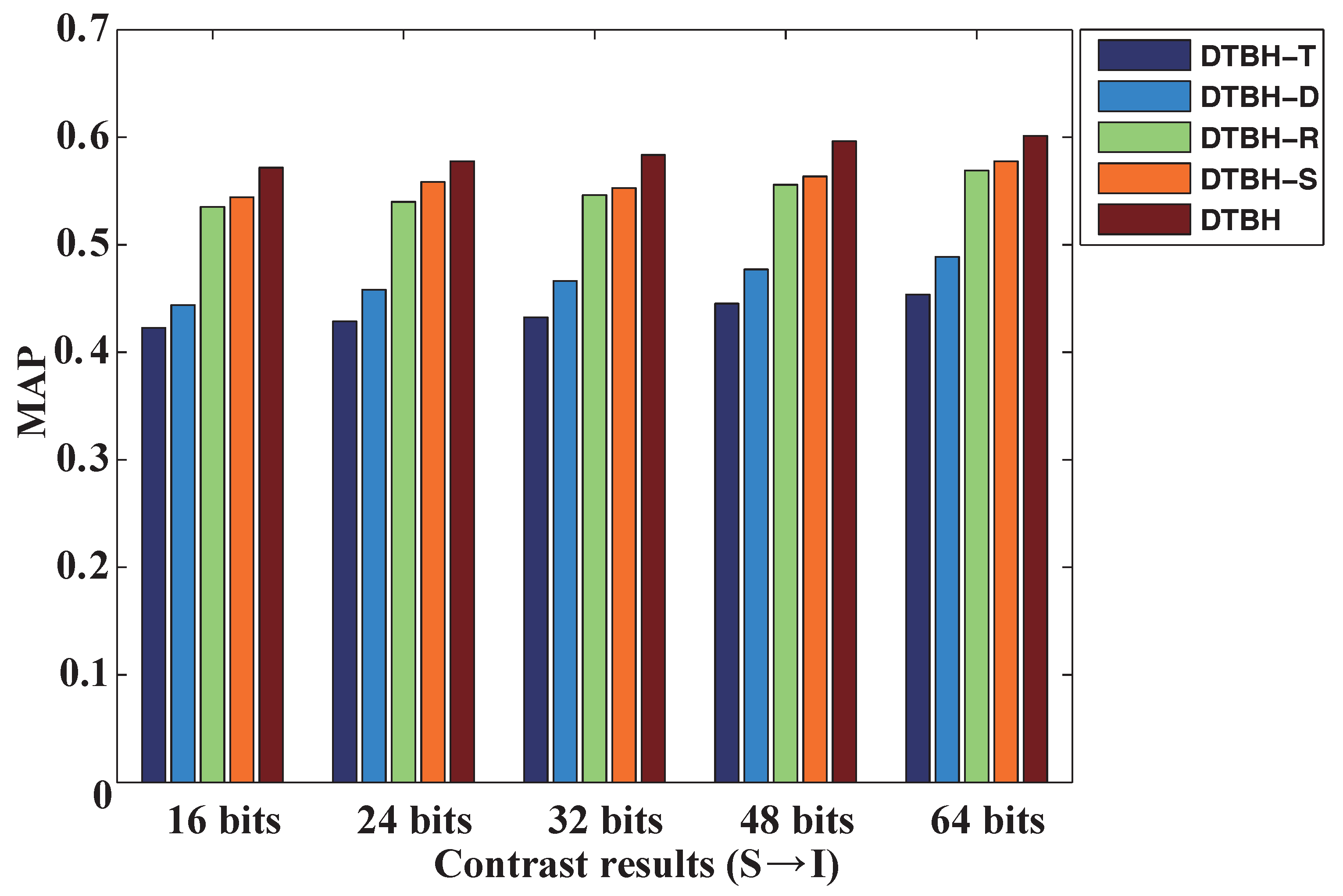 Remotesensing 12 00084 g005