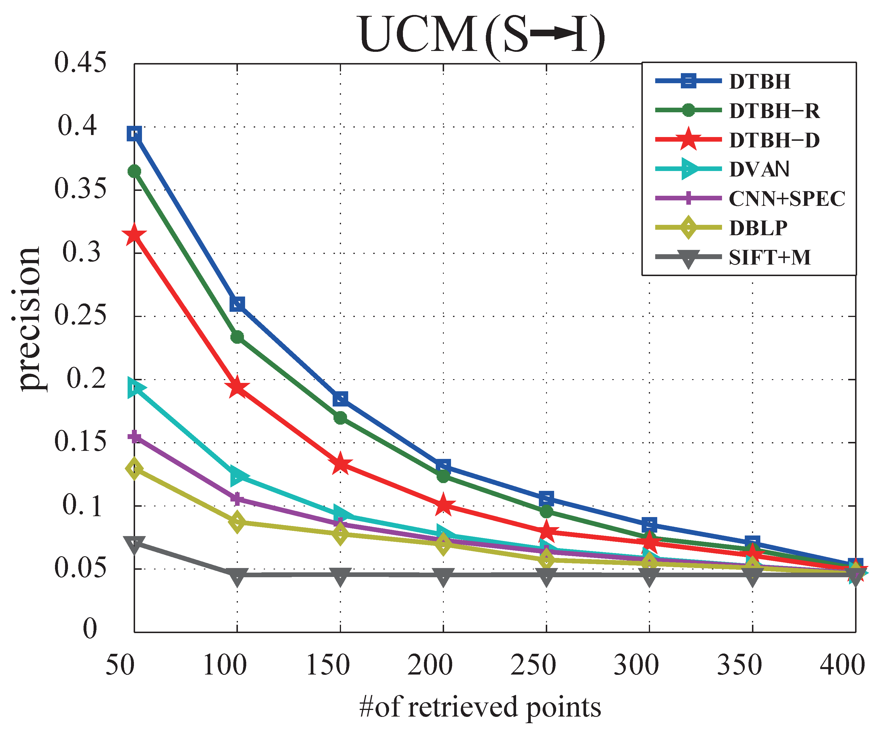 Remotesensing 12 00084 g006