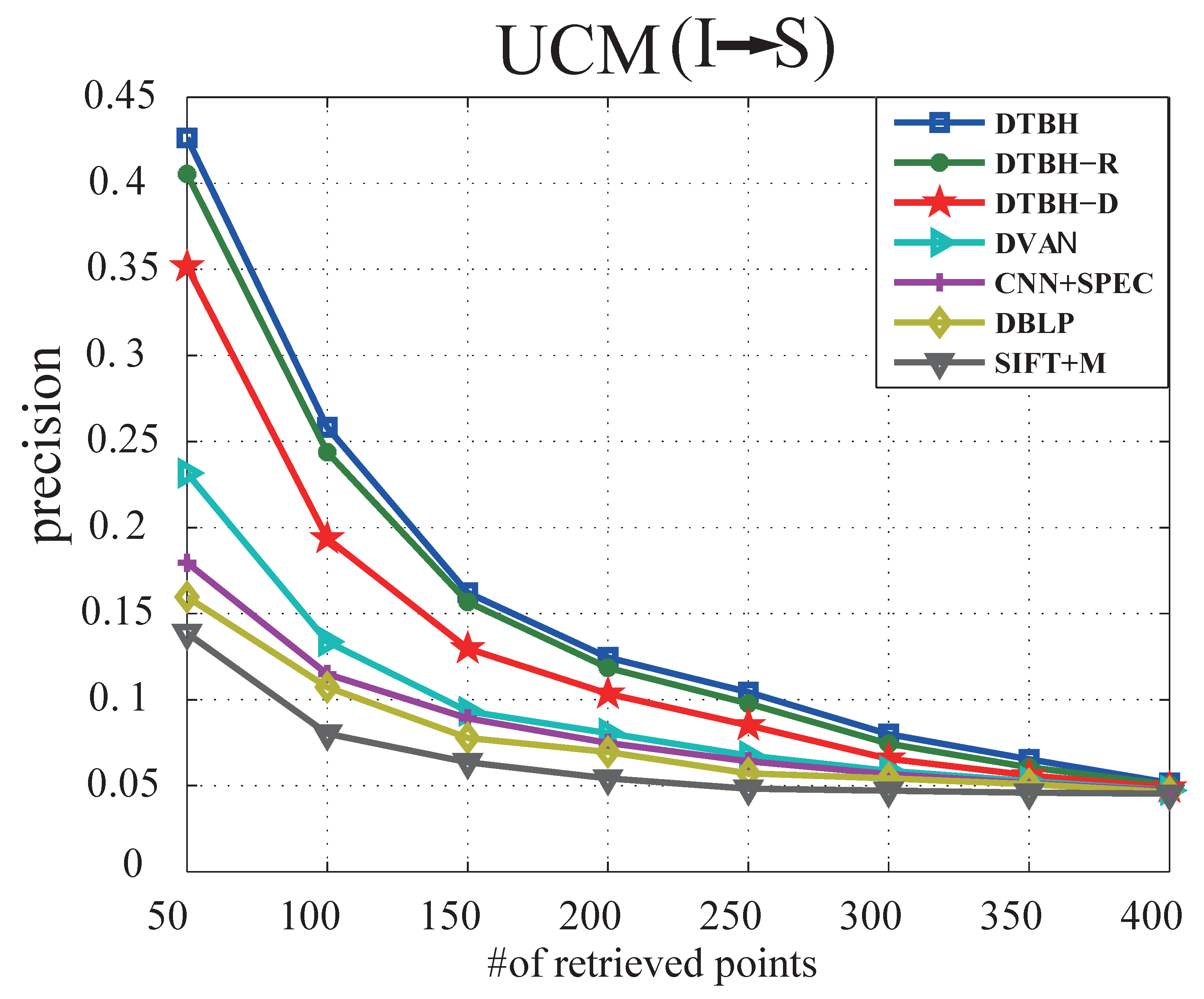 Remotesensing 12 00084 g007
