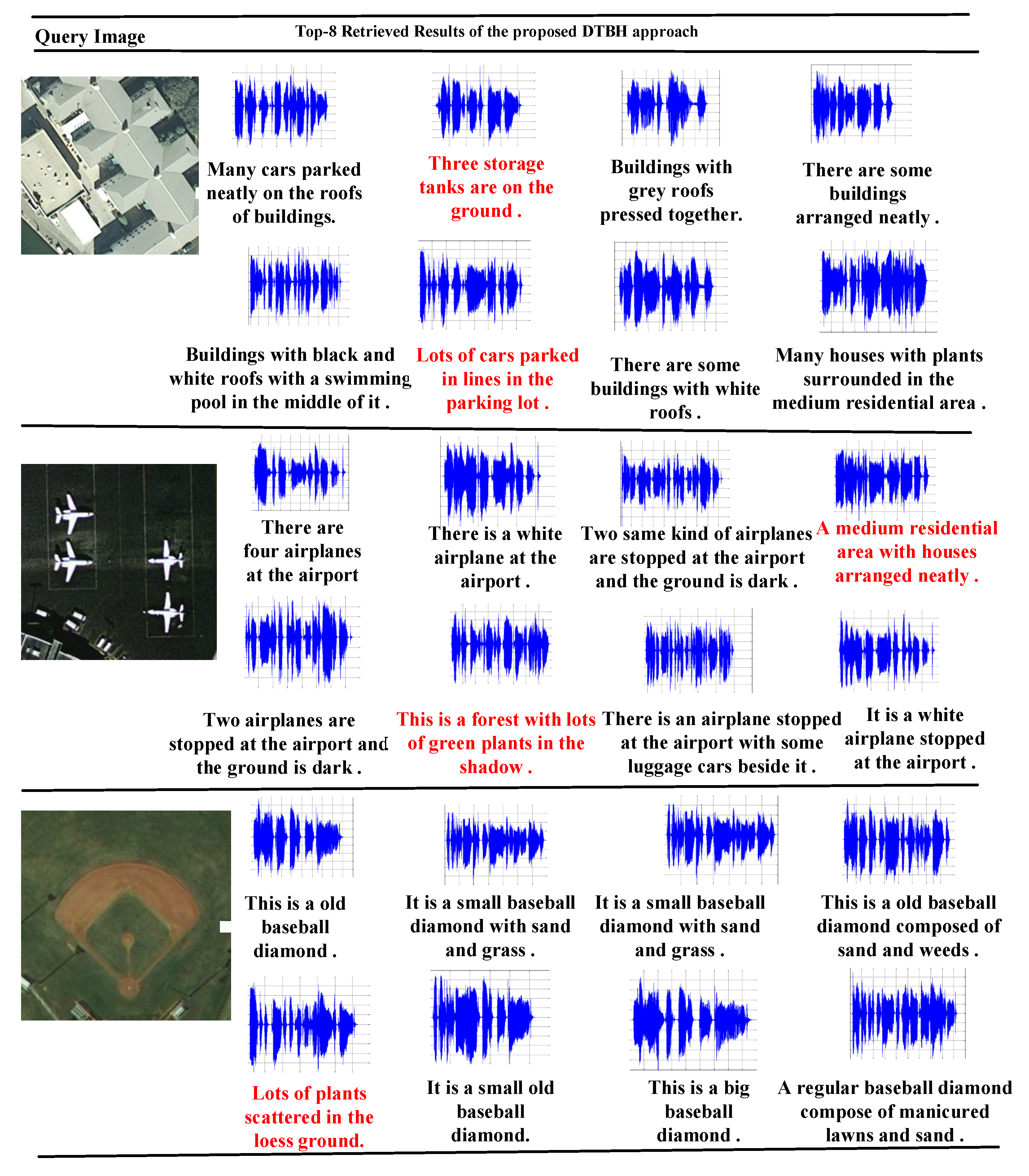 Remotesensing 12 00084 g008