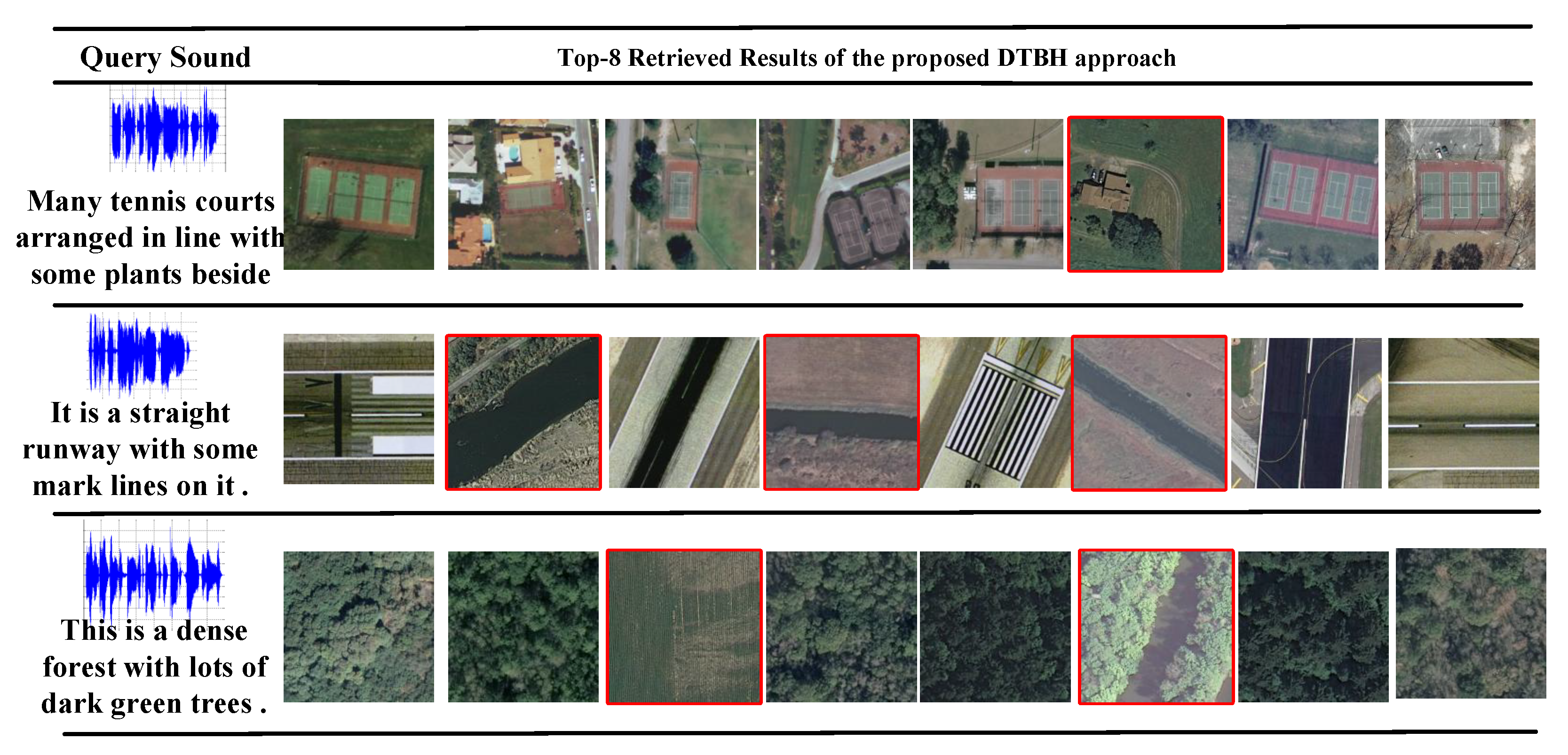 Remotesensing 12 00084 g009